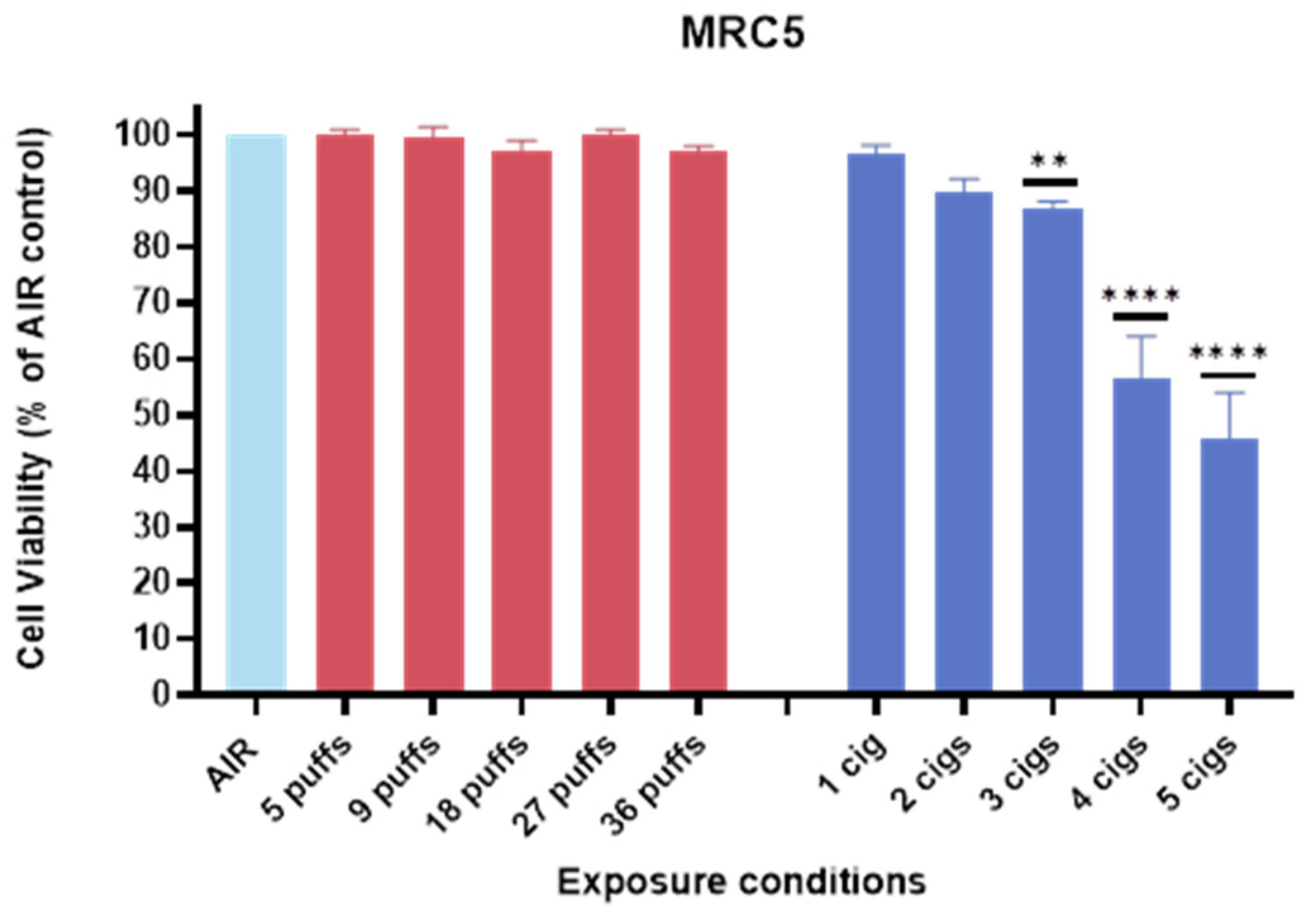 Toxics 13 00070 g002