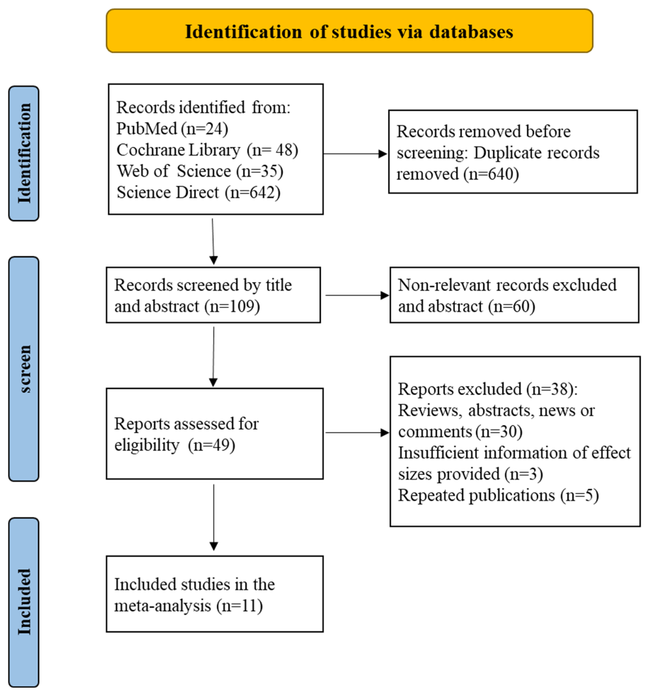 Toxics 13 00071 g001 Toxics 13 00071 g001