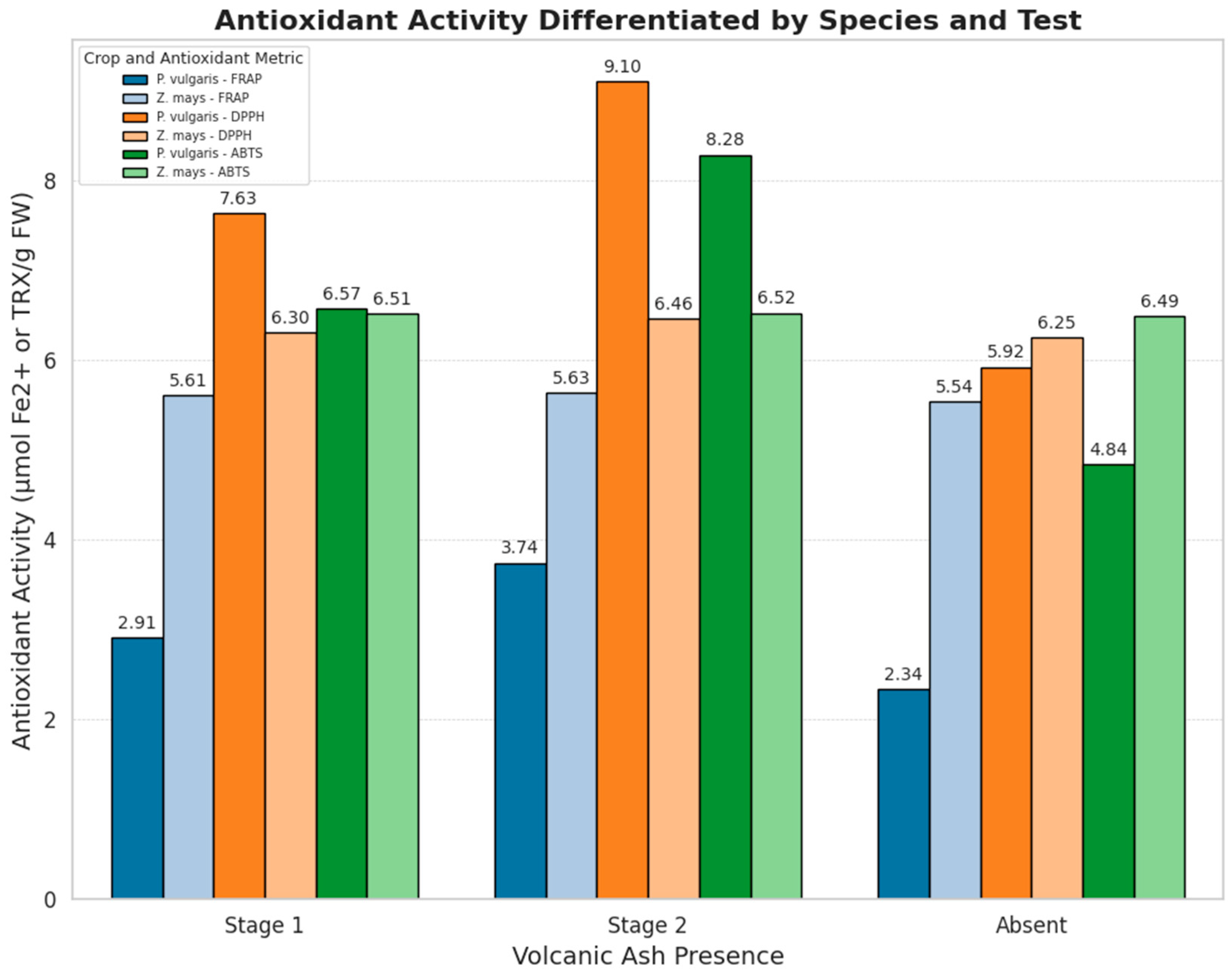Toxics 13 00075 g002