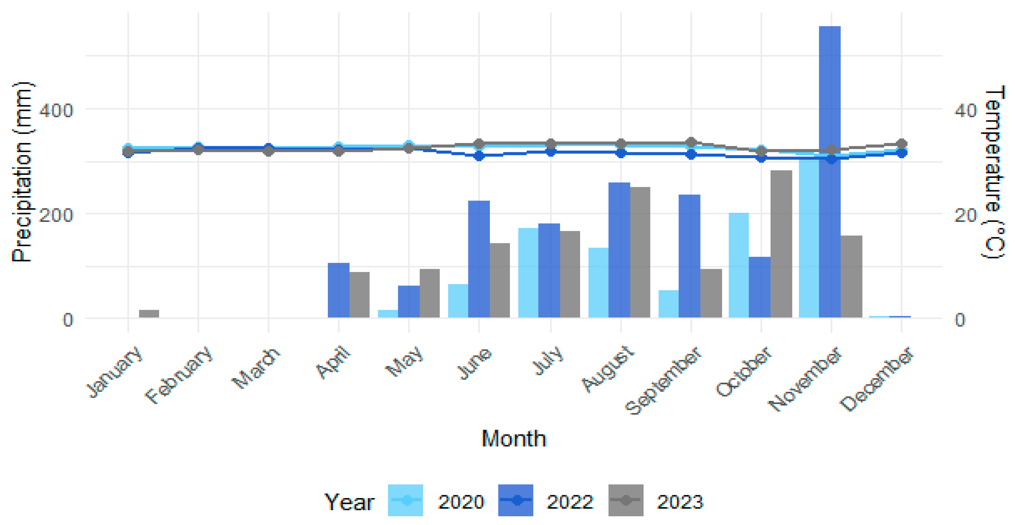 Toxics 13 00077 g002 Toxics 13 00077 g002