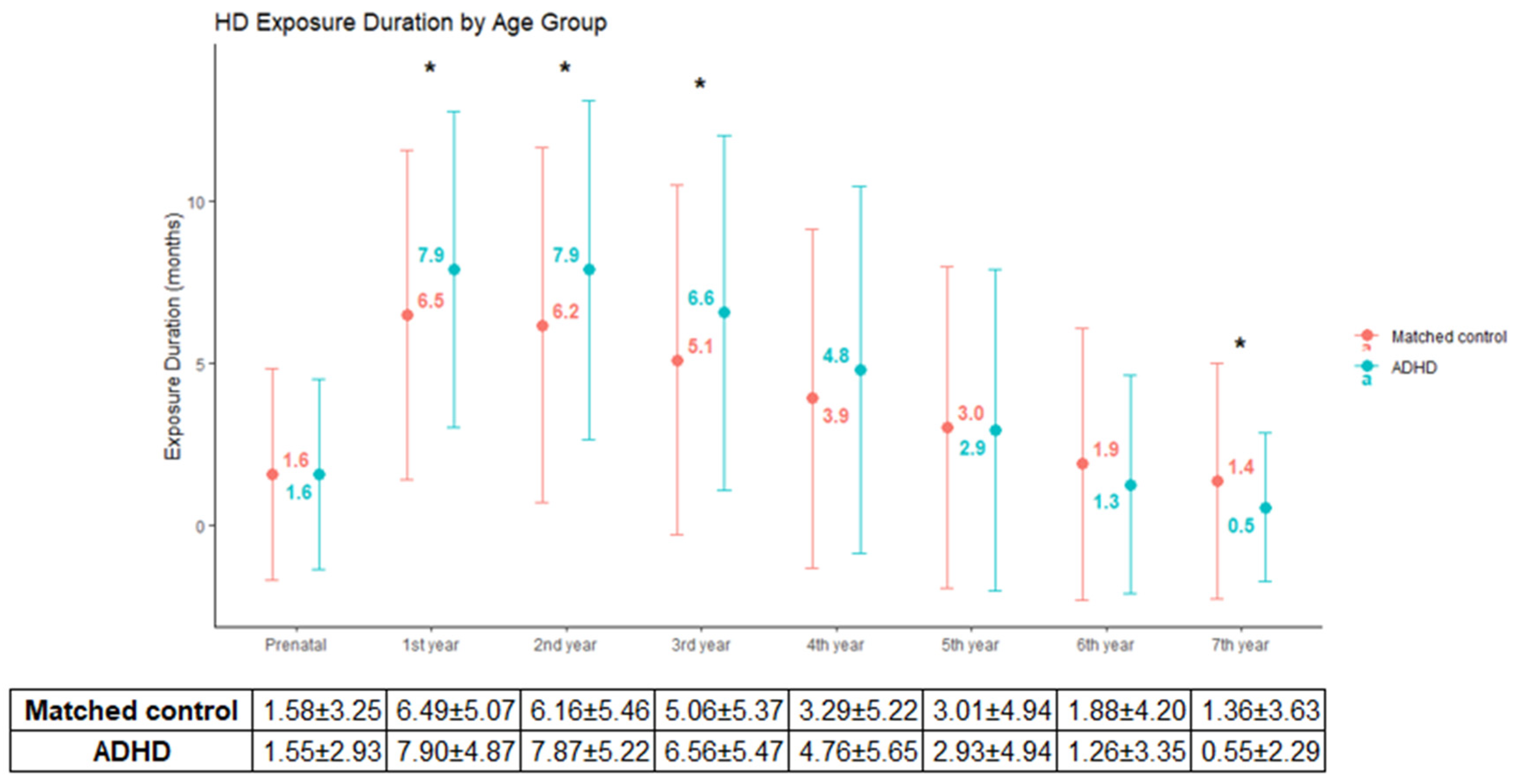 Toxics 13 00078 g002
