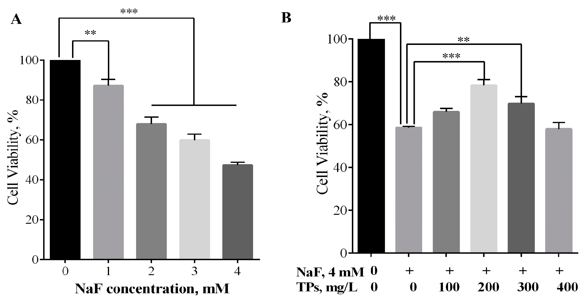 Toxics 13 00083 g001