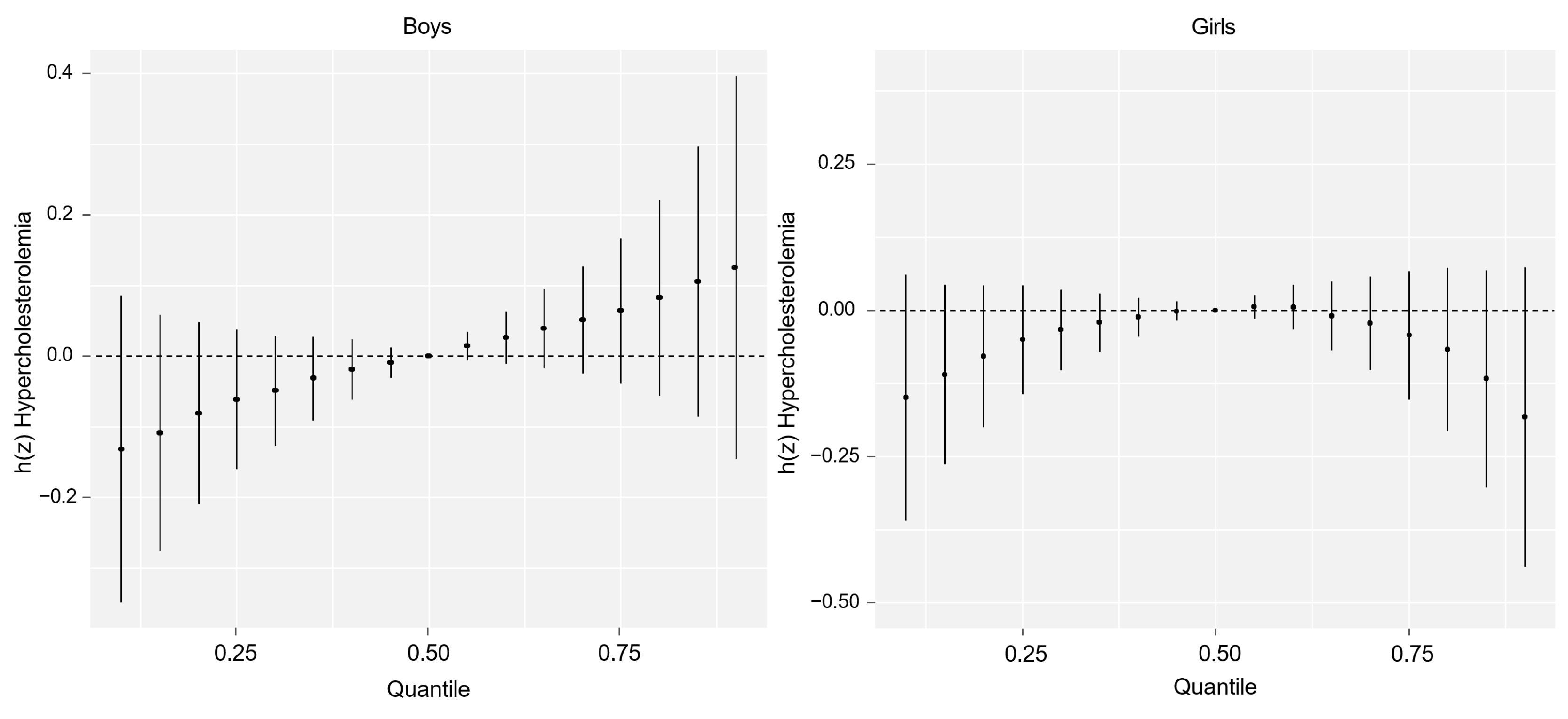 Toxics 13 00091 g003