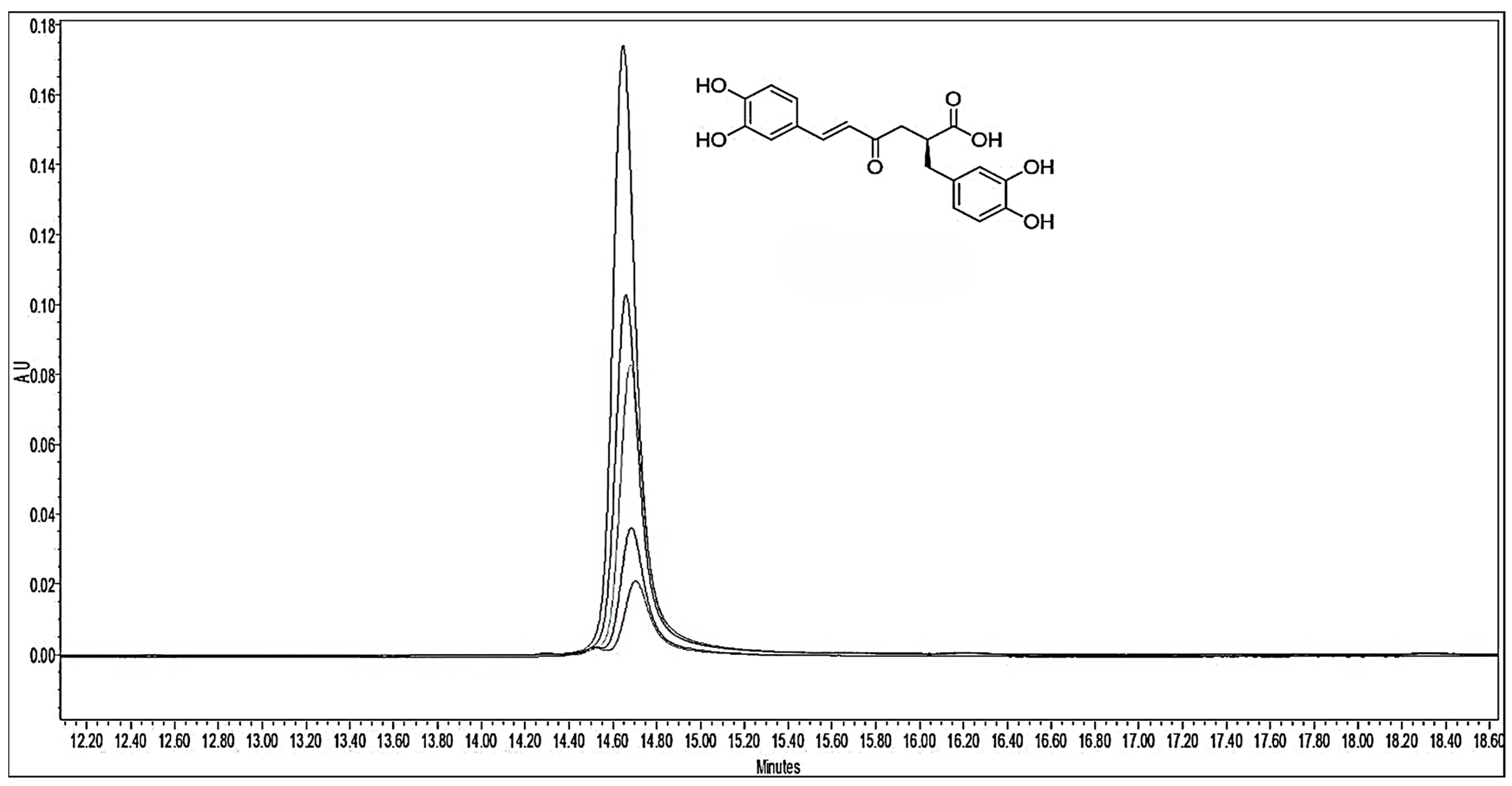 Toxics 13 00094 g001