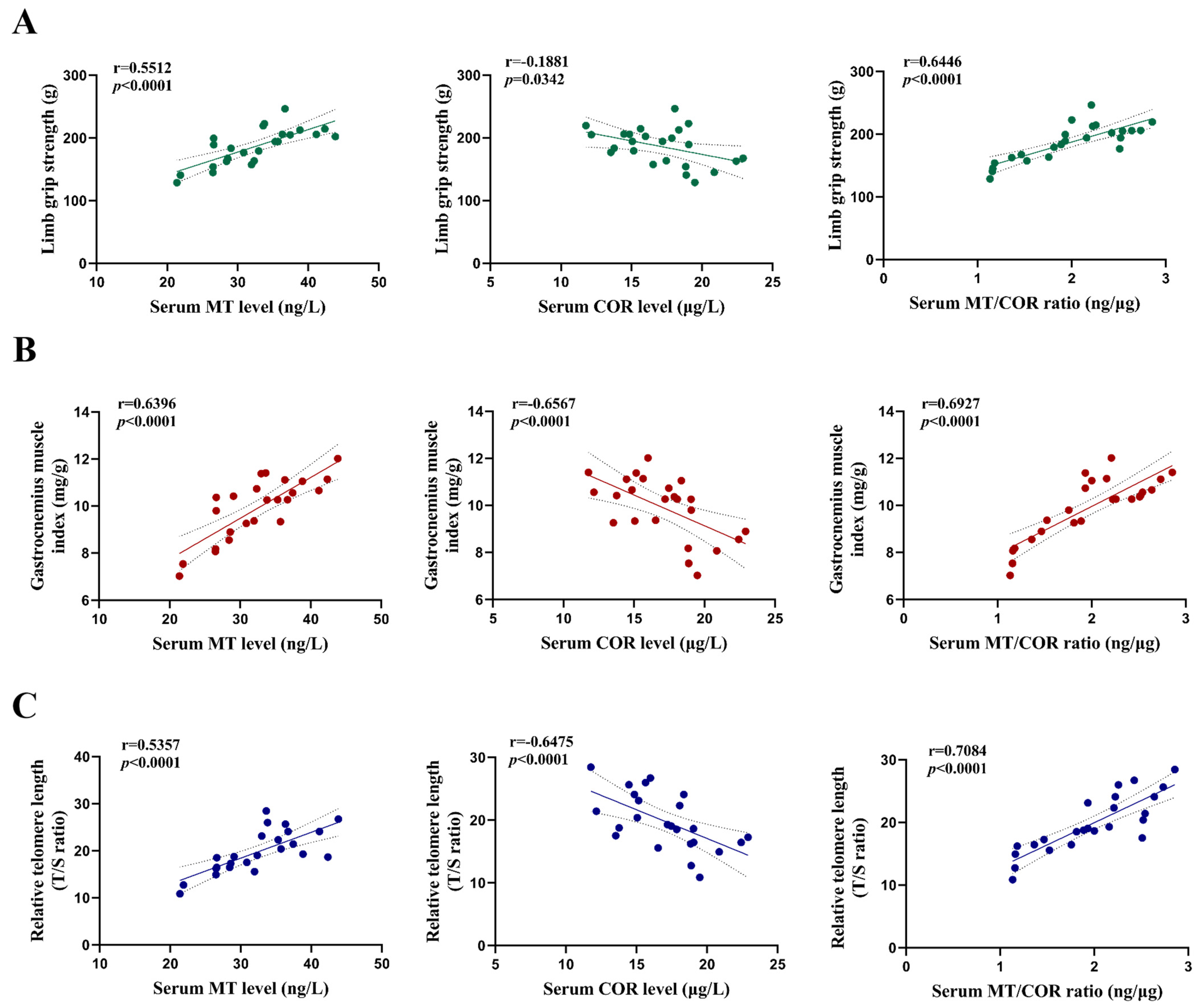 Toxics 13 00097 g007
