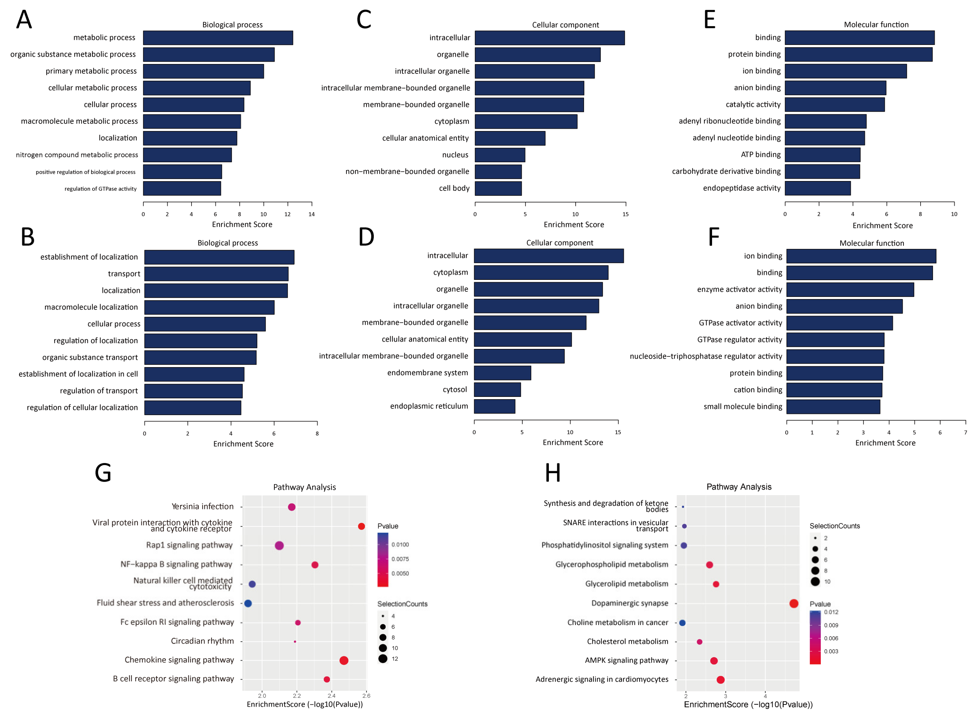 Toxics 13 00098 g002