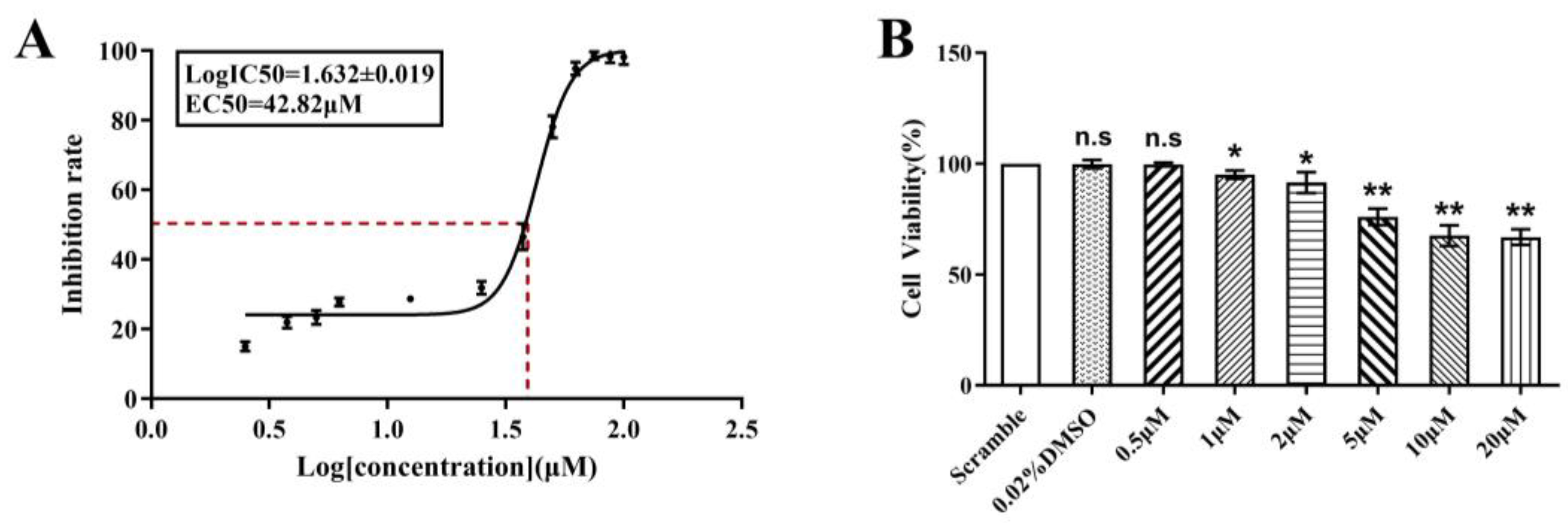 Toxics 13 00100 g001