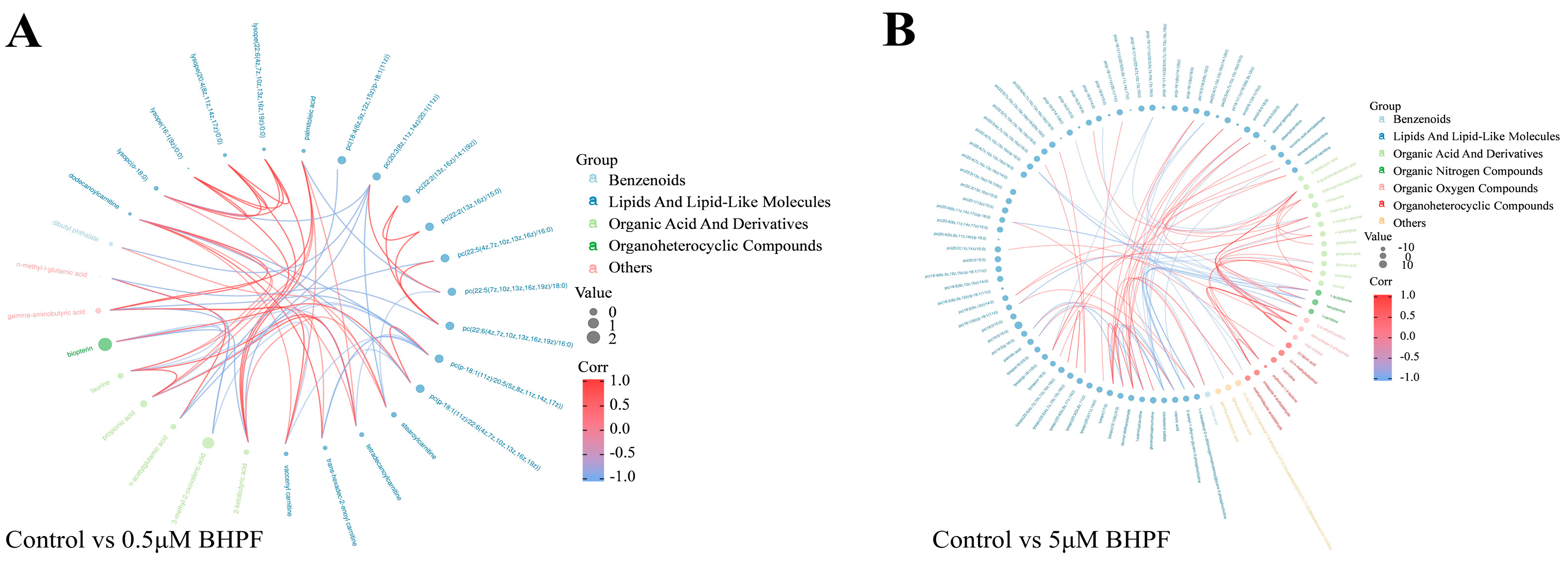 Toxics 13 00100 g003