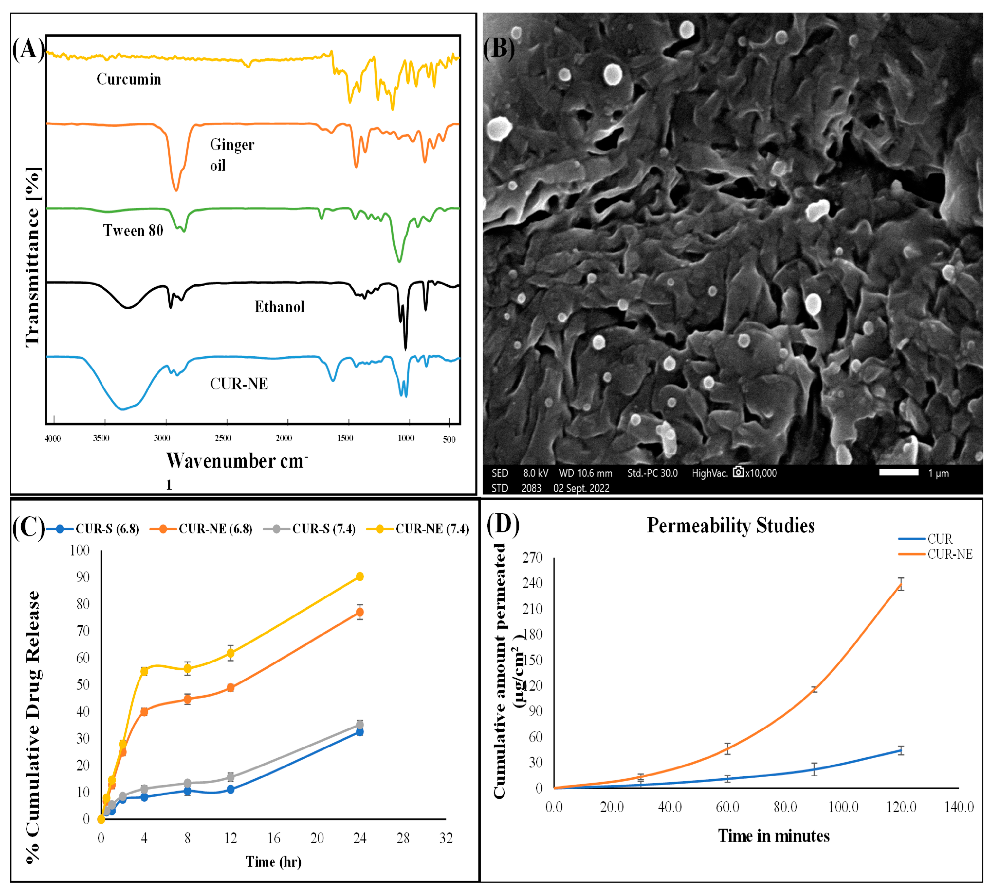 Toxics 13 00108 g001