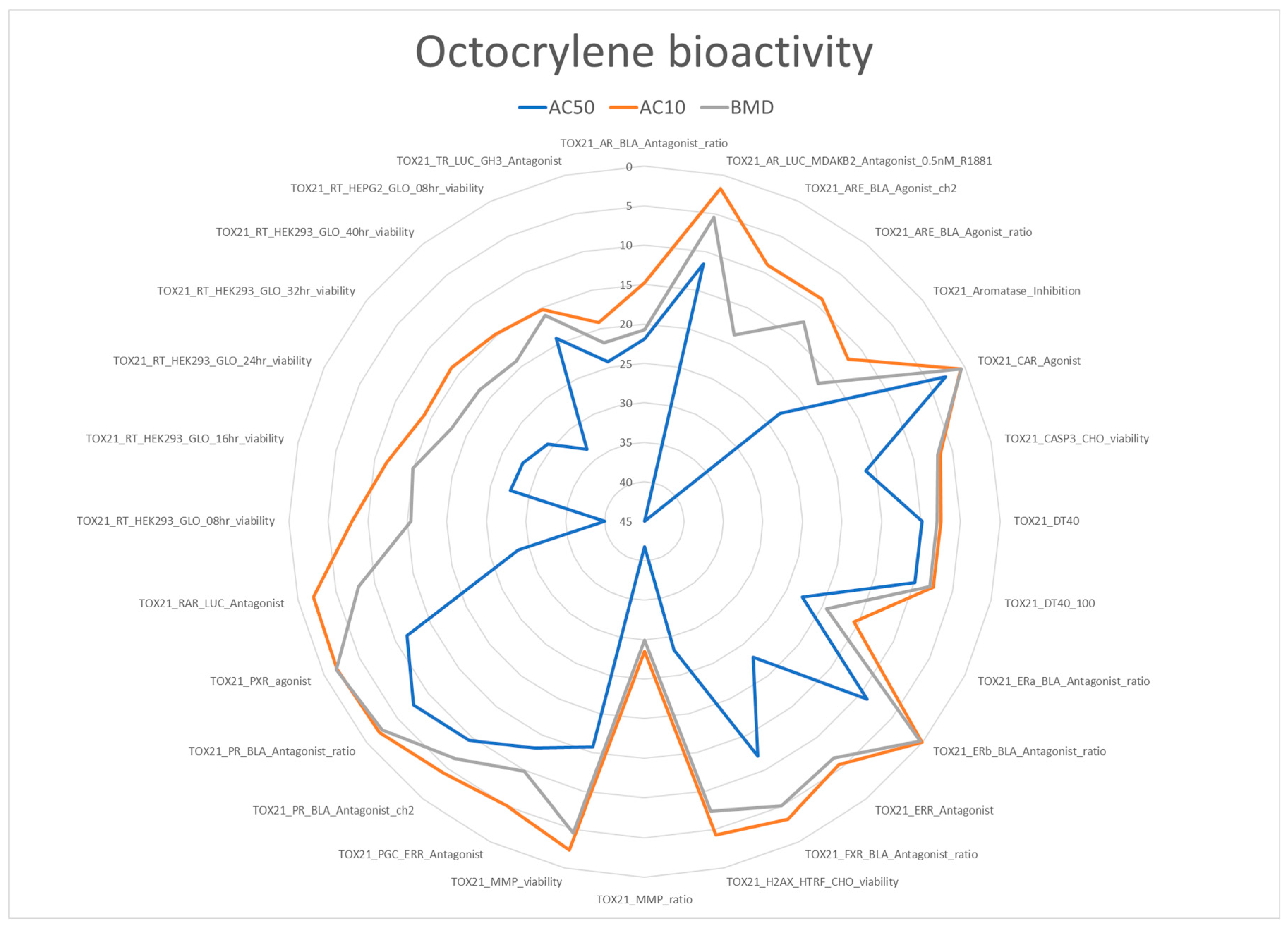 Toxics 13 00110 g001