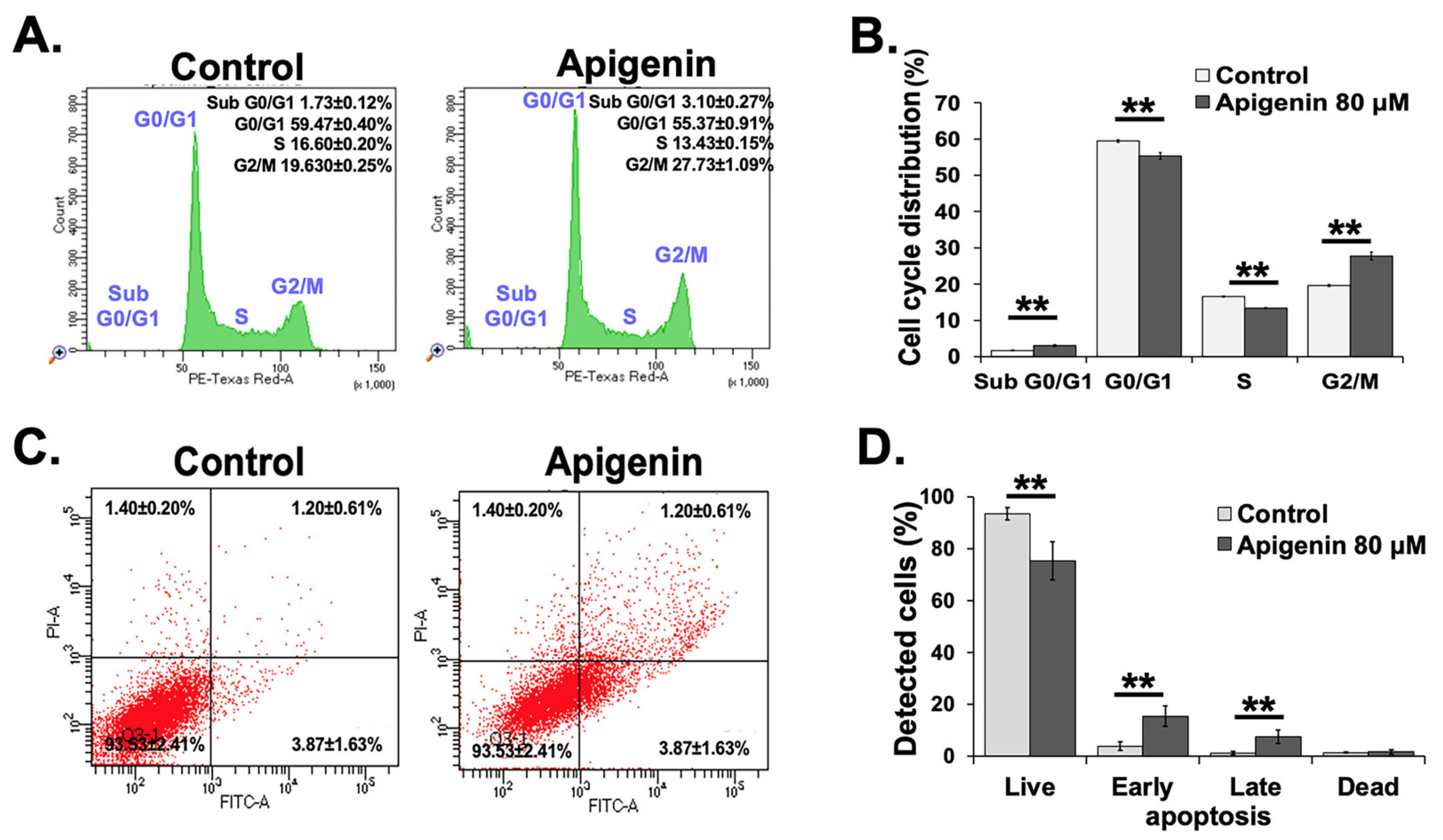 Toxics 13 00112 g002