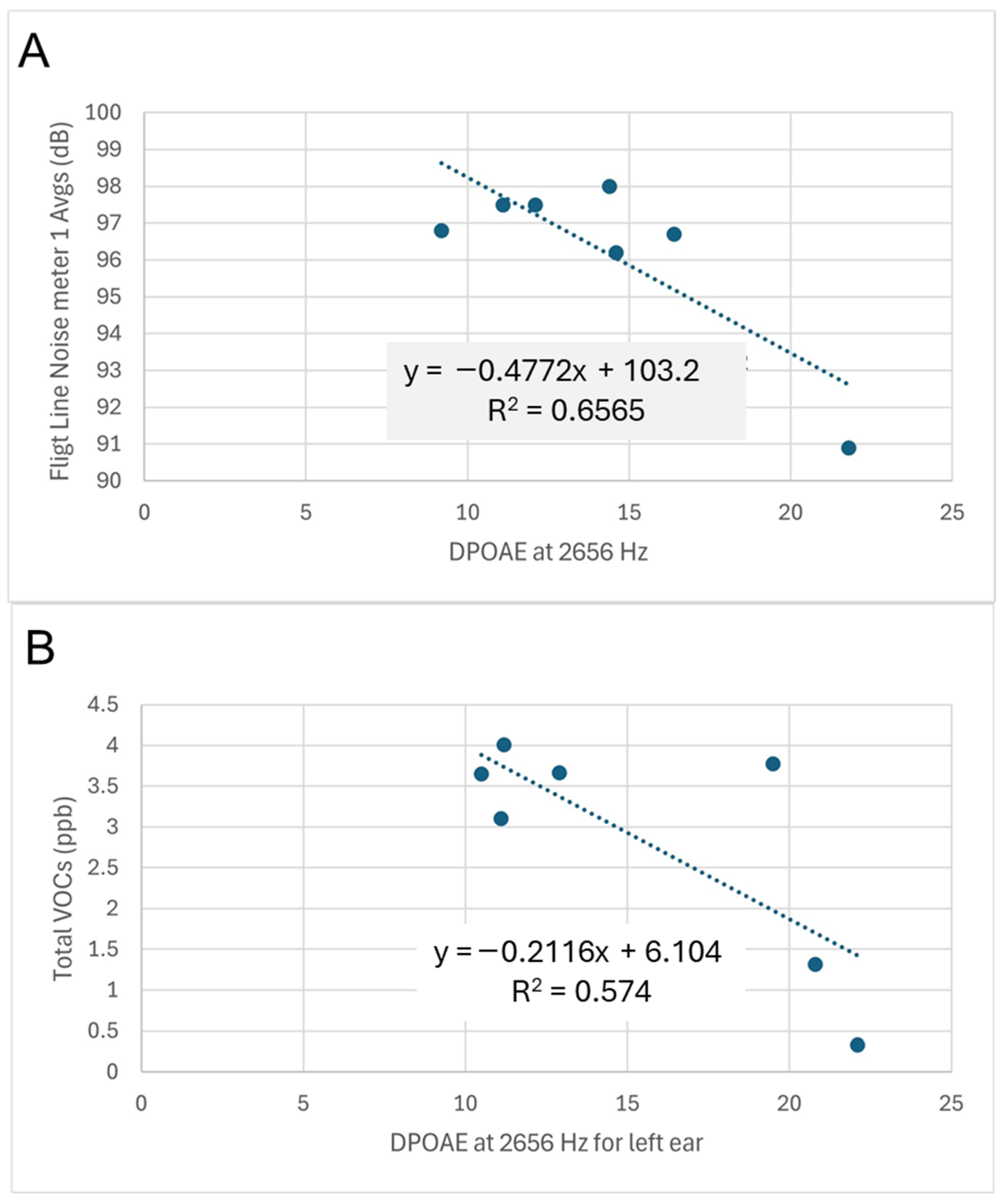 Toxics 13 00121 g002