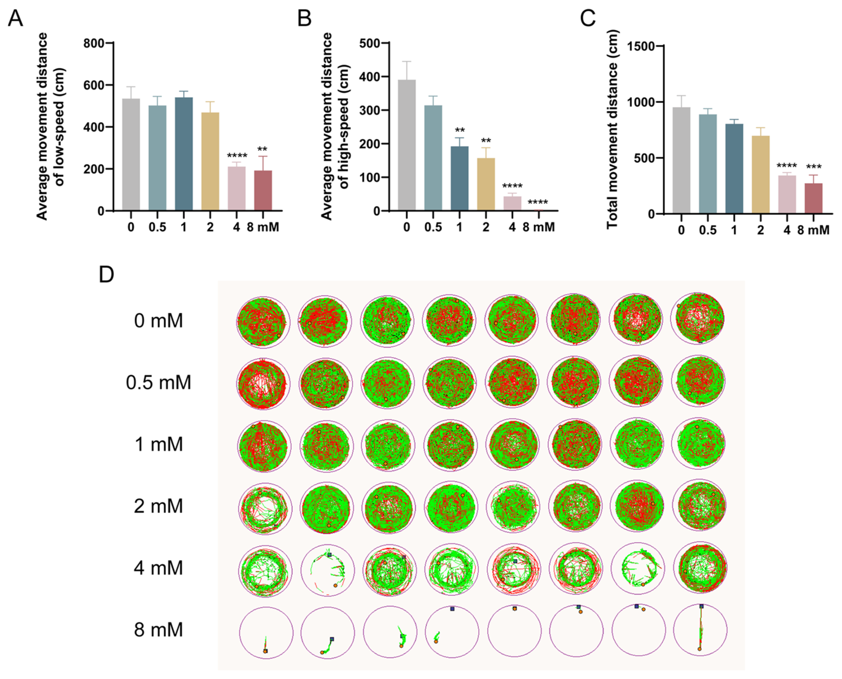 Toxics 13 00122 g005
