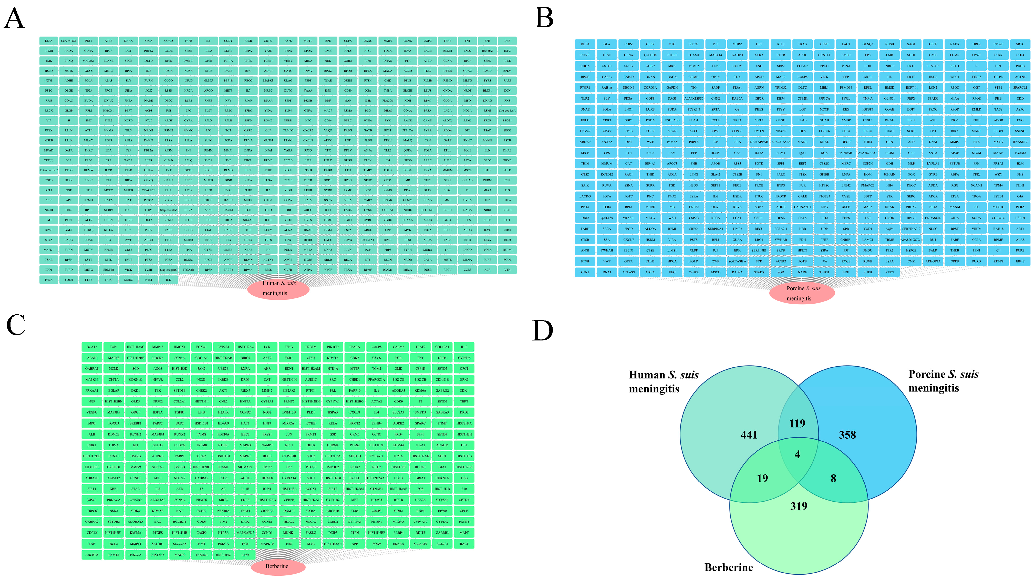 Toxics 13 00138 g002