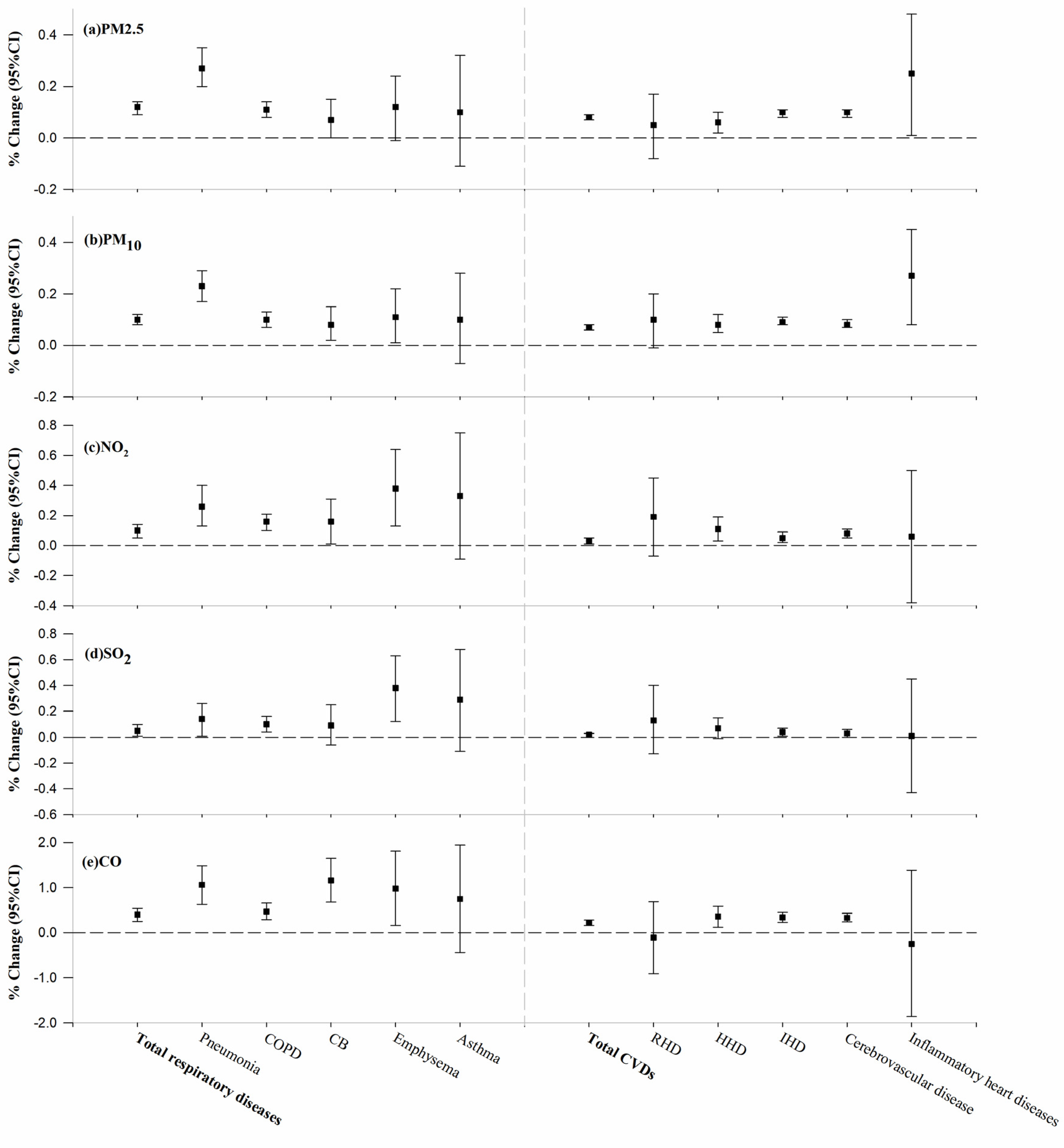 Toxics 13 00156 g001