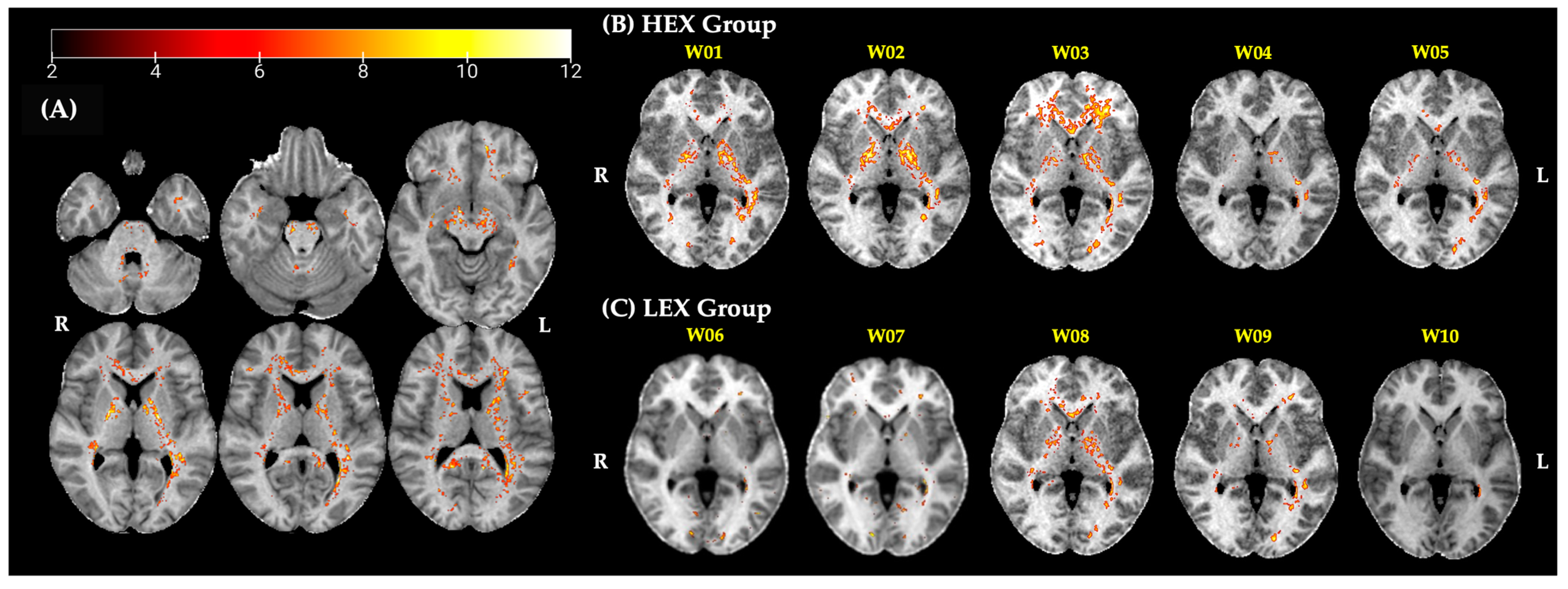 Toxics 13 00157 g003