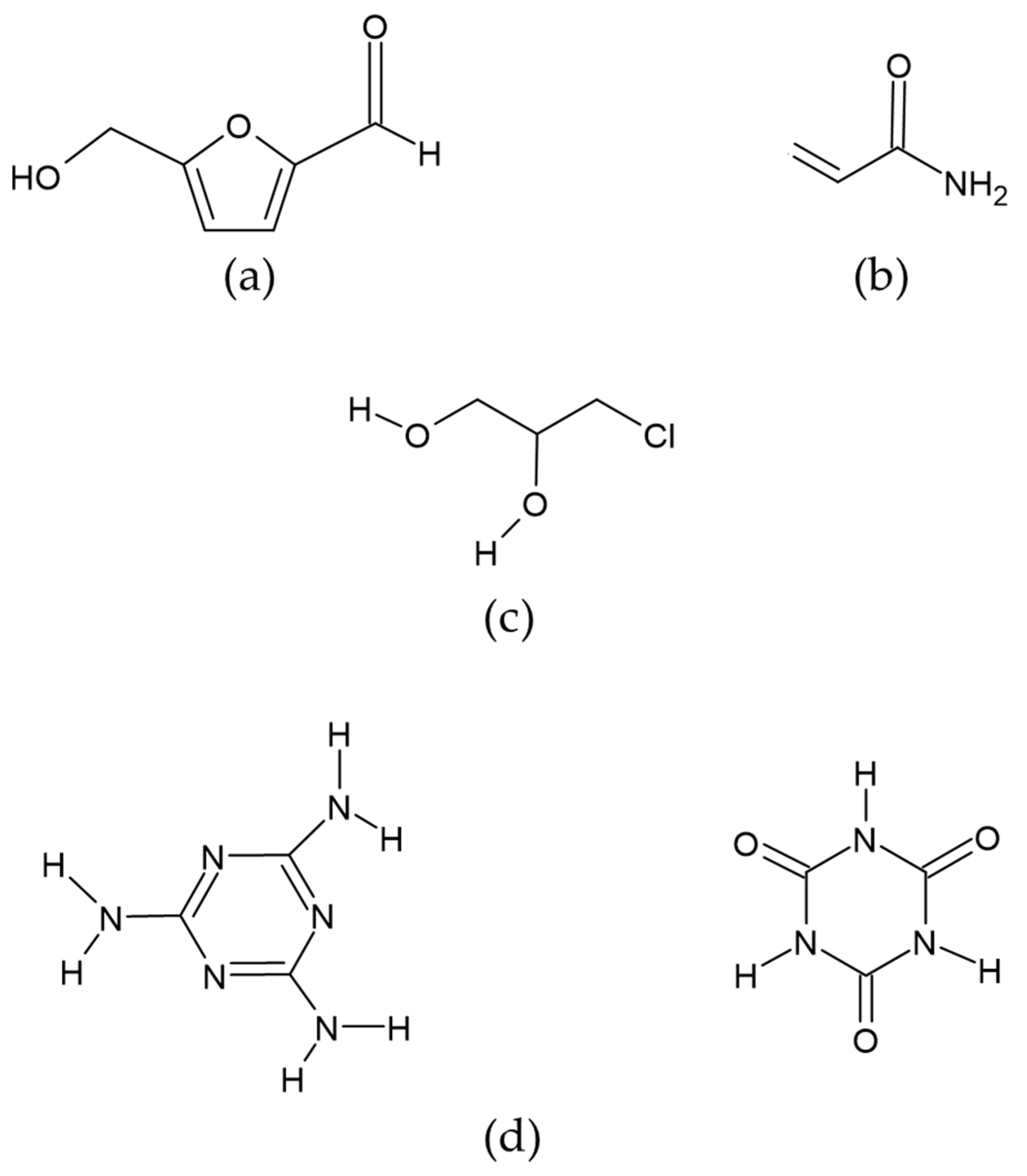 Toxics 13 00161 g002