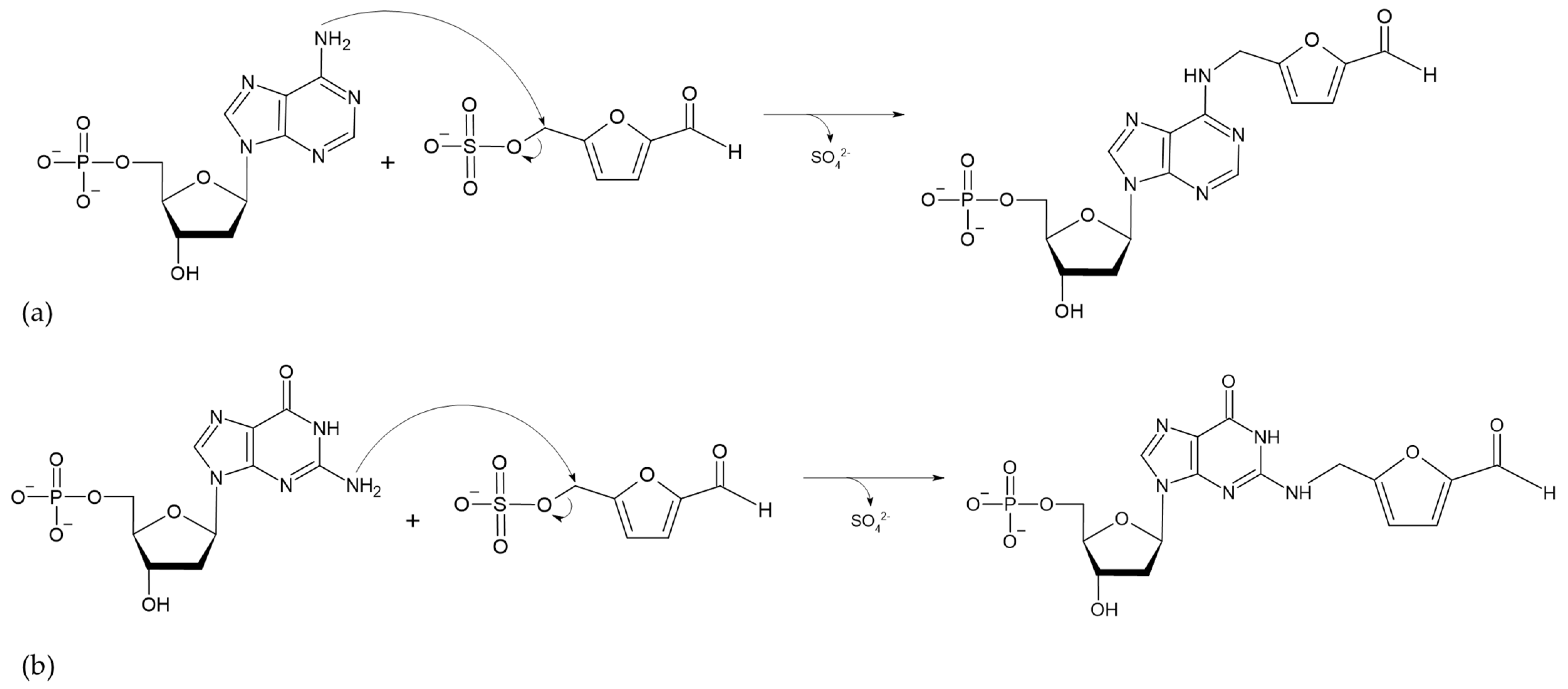 Toxics 13 00161 g003