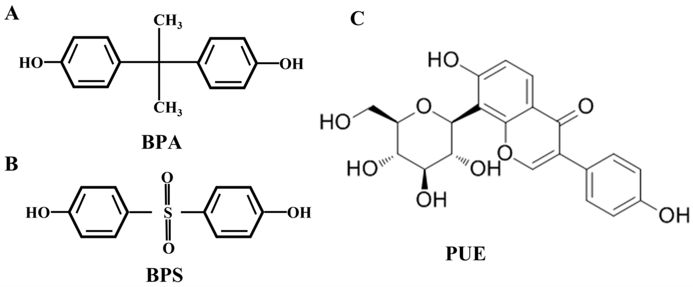 Toxics 13 00162 g001