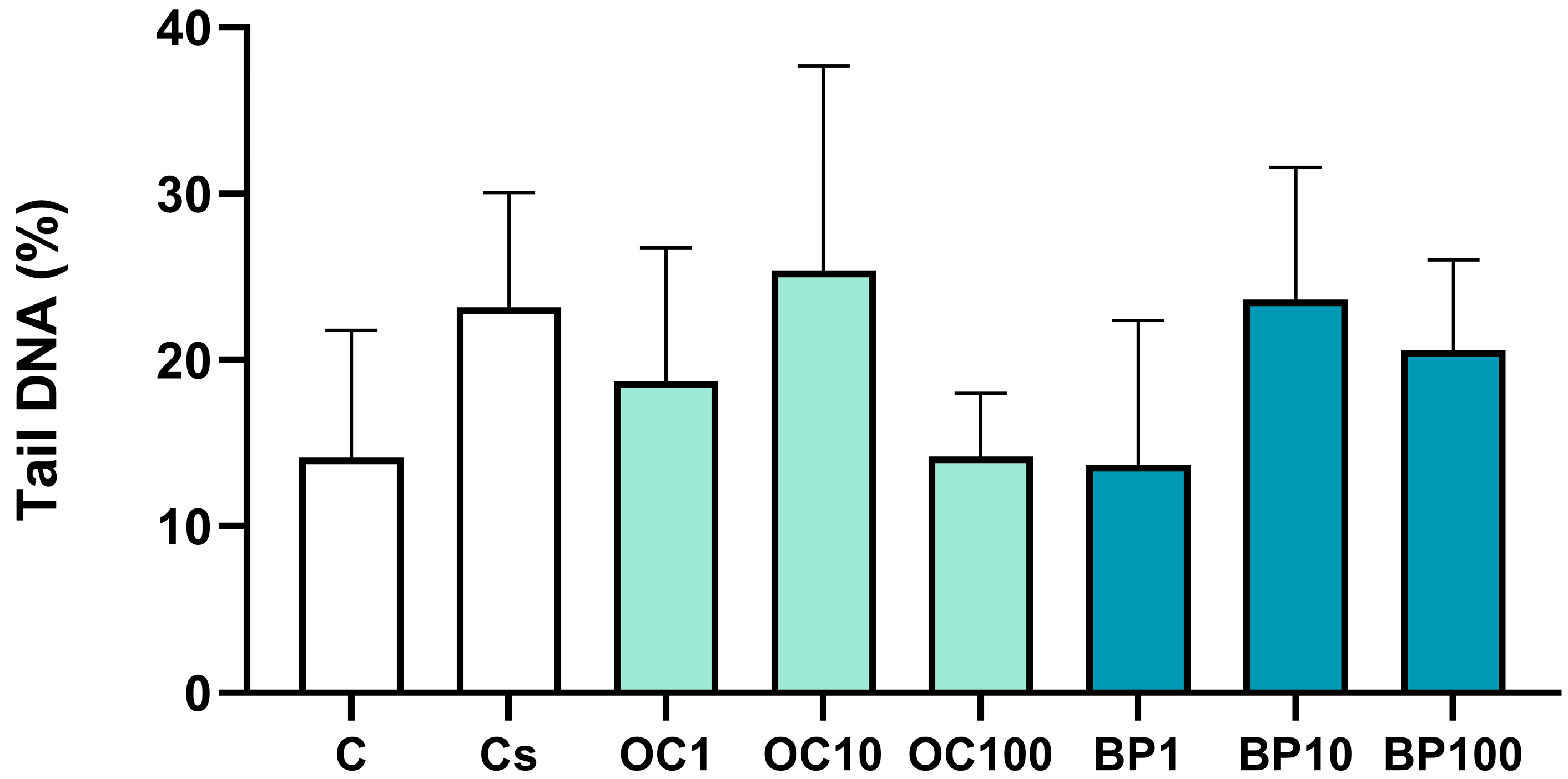 Toxics 13 00177 g001