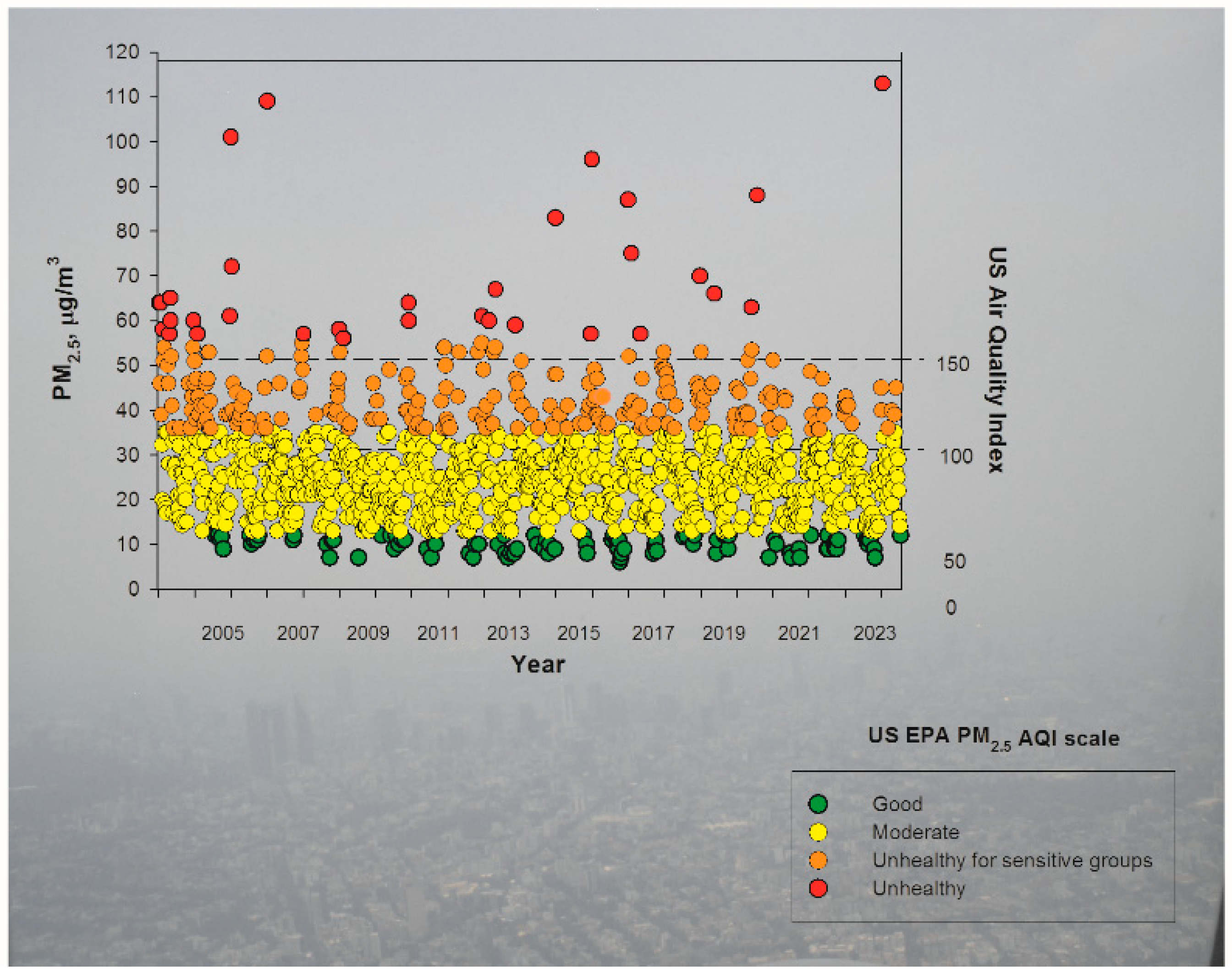 Toxics 13 00178 g002