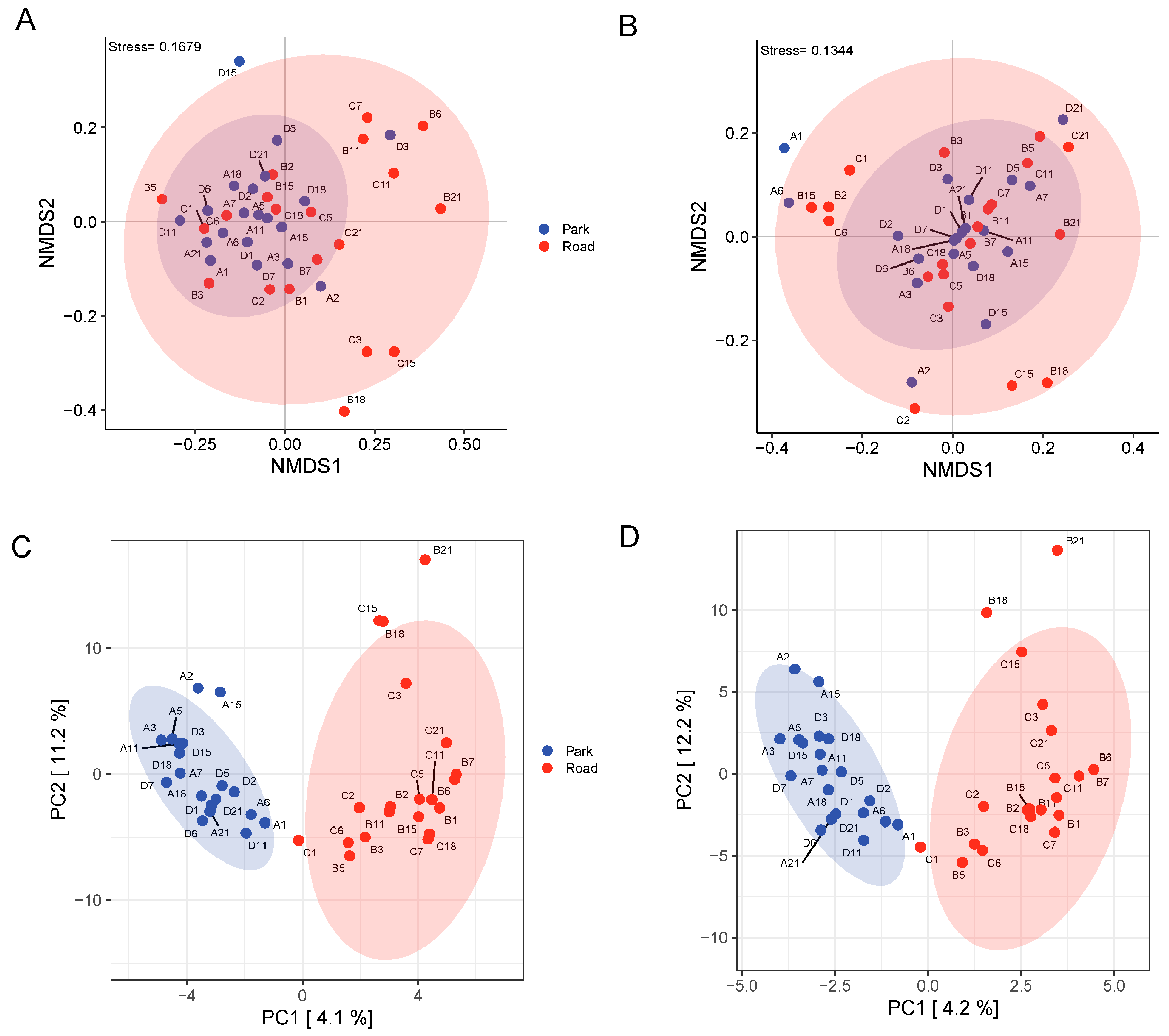 Toxics 13 00180 g005
