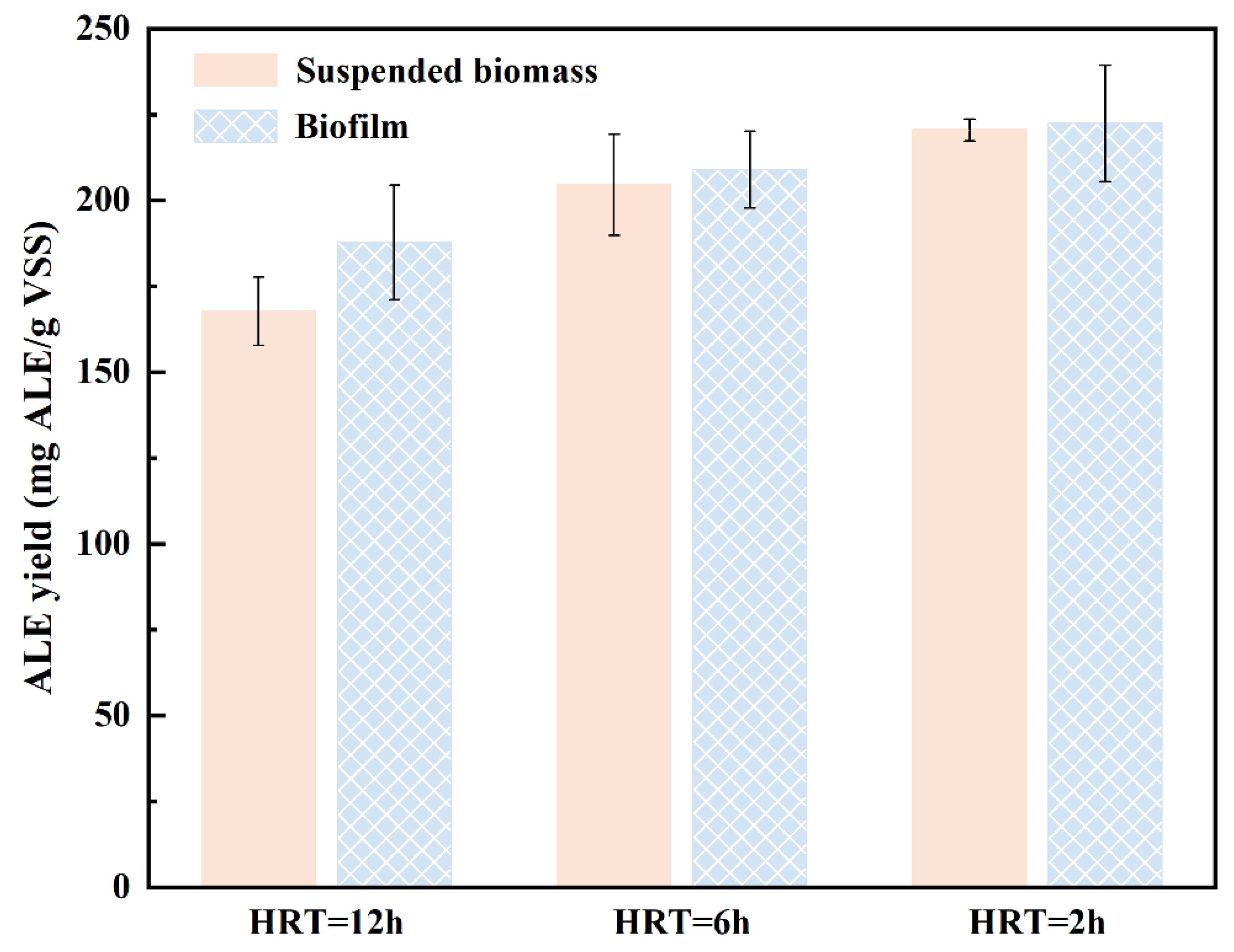 Toxics 13 00183 g003