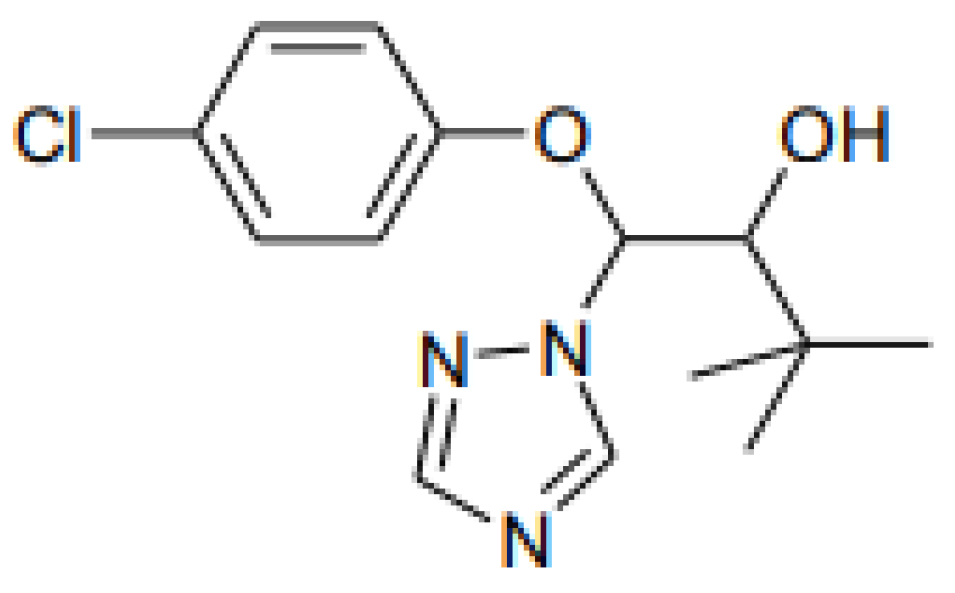 Toxics 13 00199 g001
