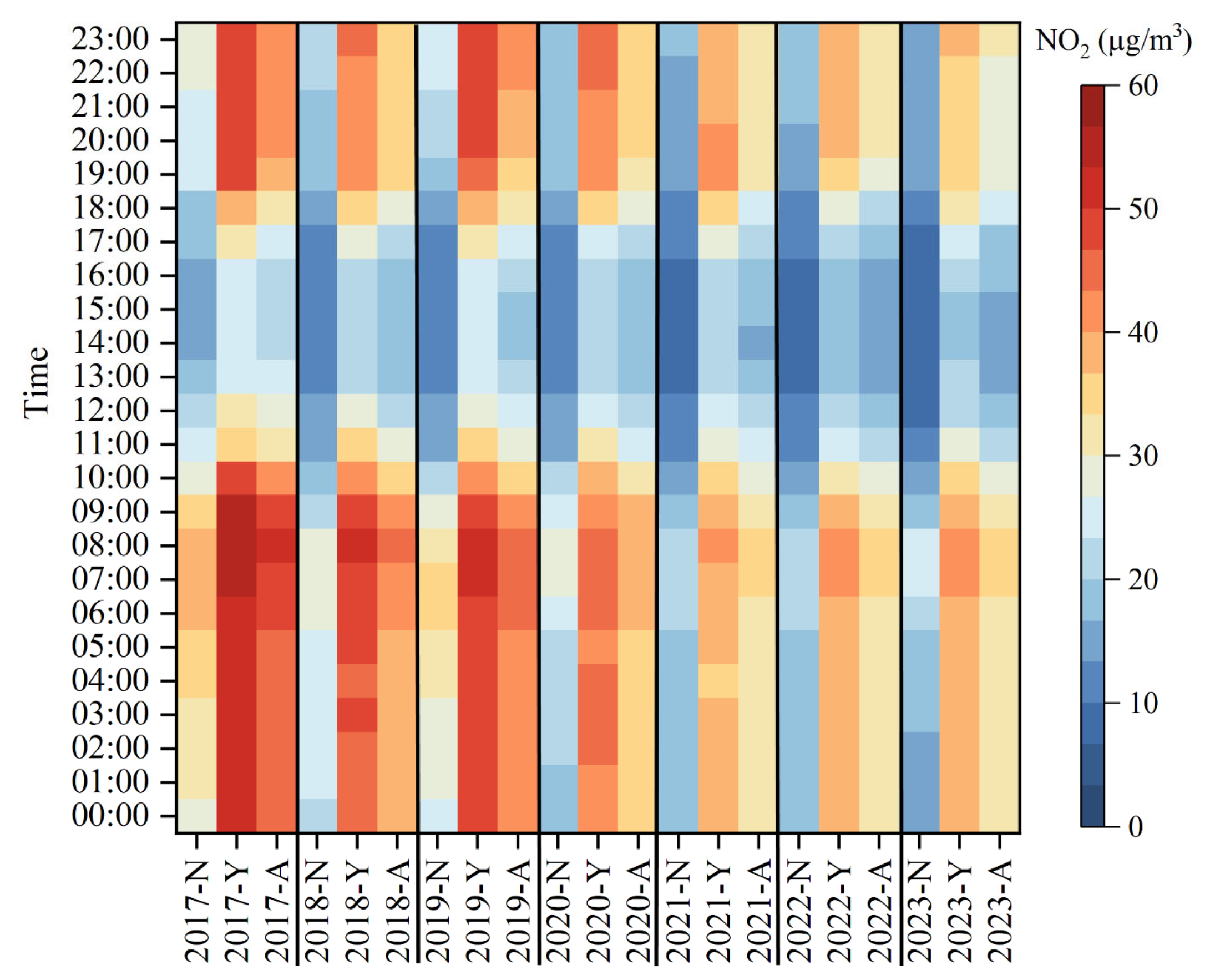 Toxics 13 00208 g005