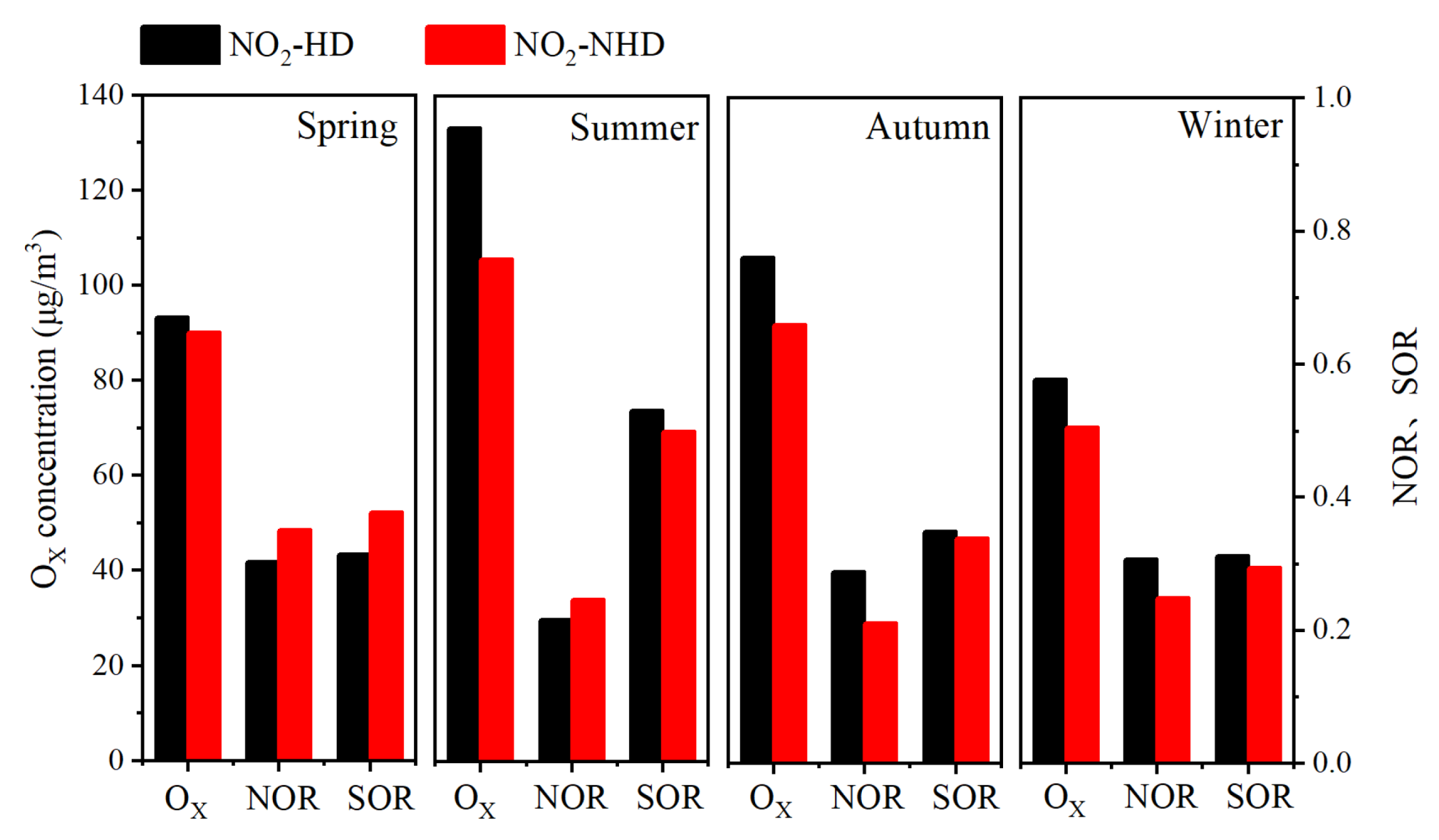 Toxics 13 00208 g011