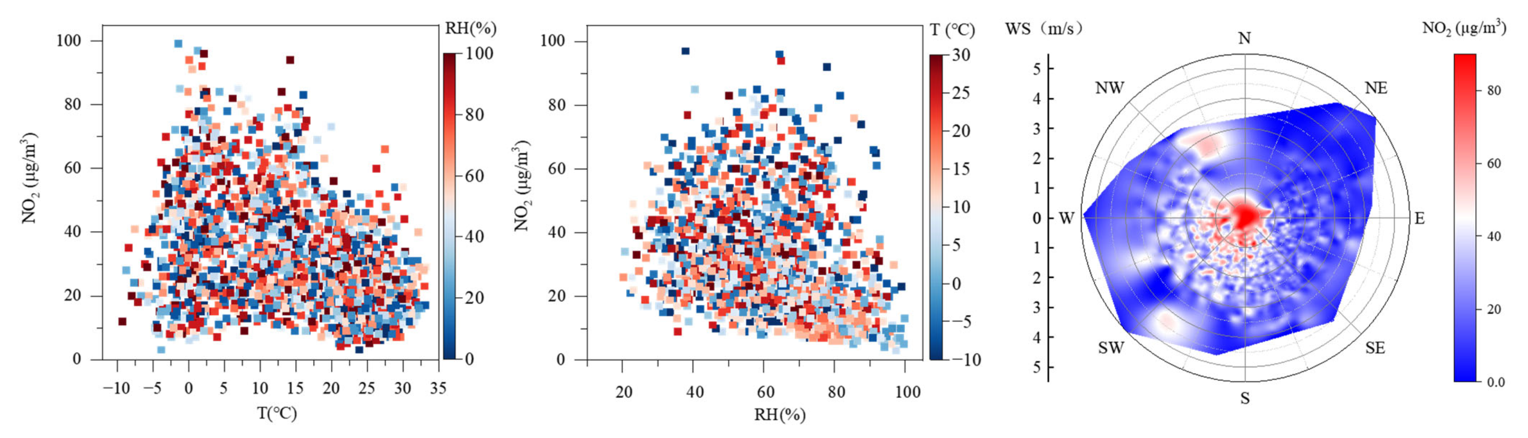 Toxics 13 00208 g014
