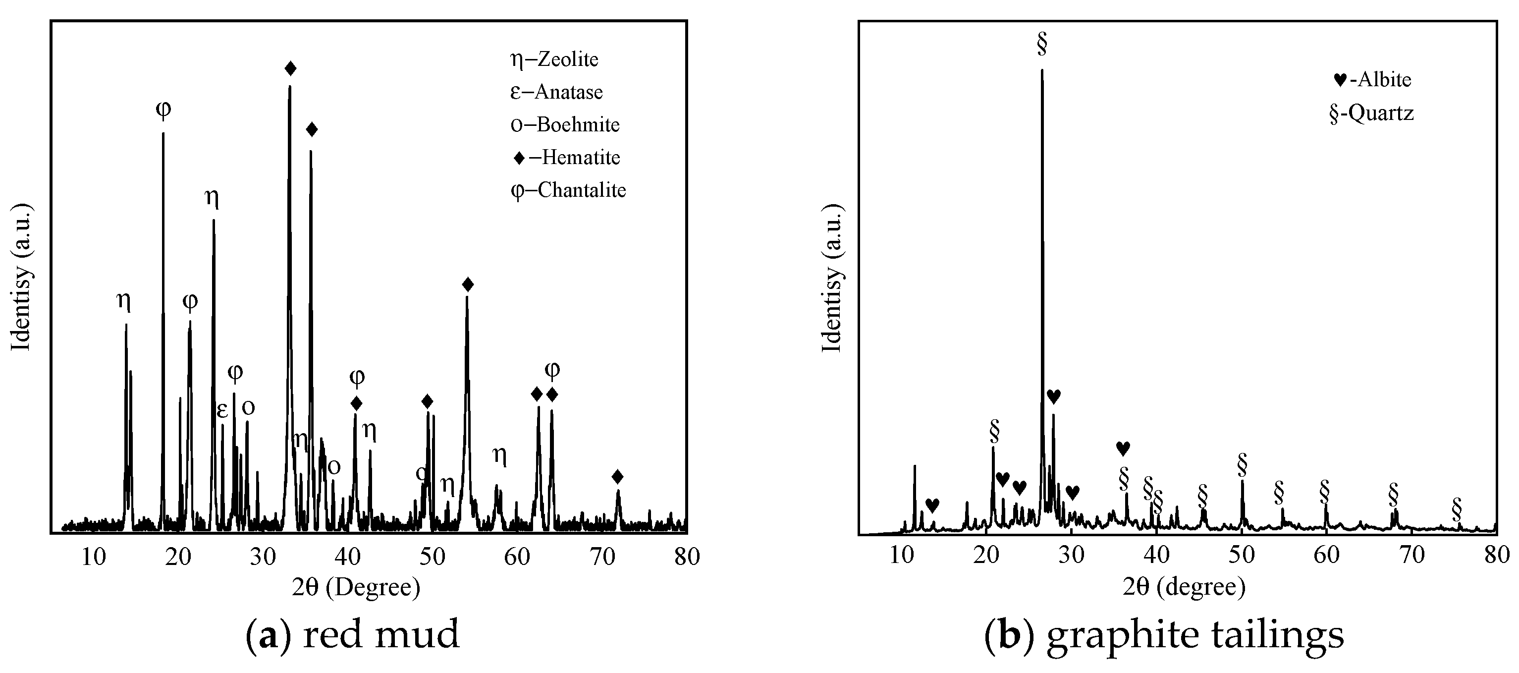 Toxics 13 00211 g001
