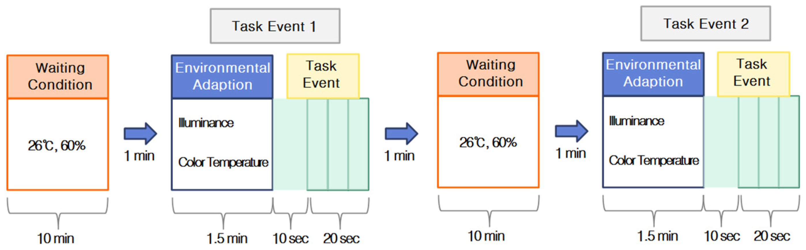 Toxics 13 00212 g004