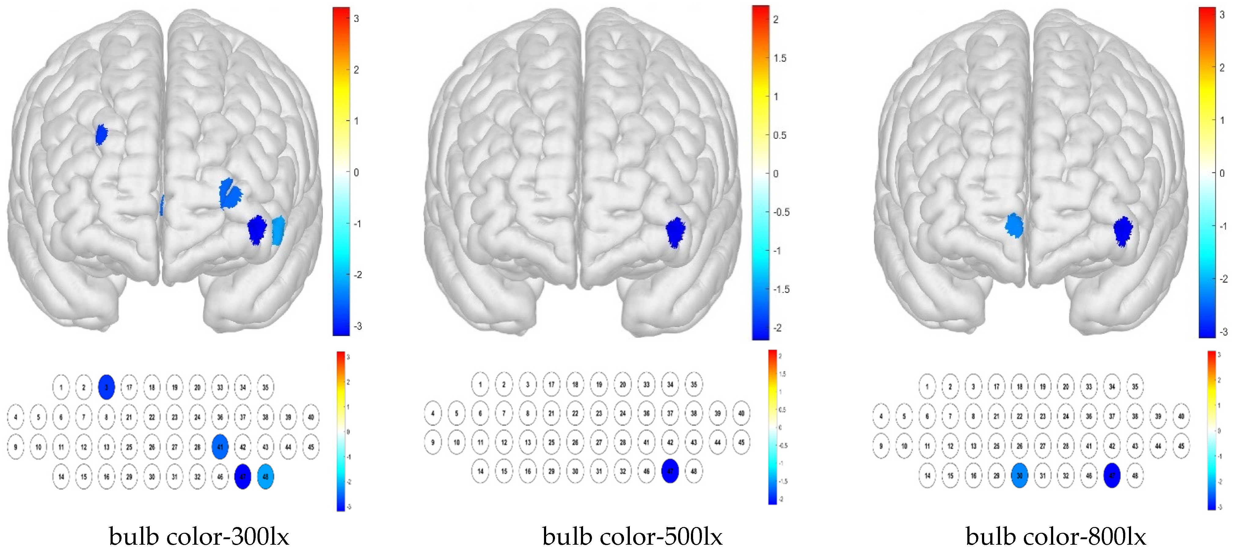 Toxics 13 00212 g008