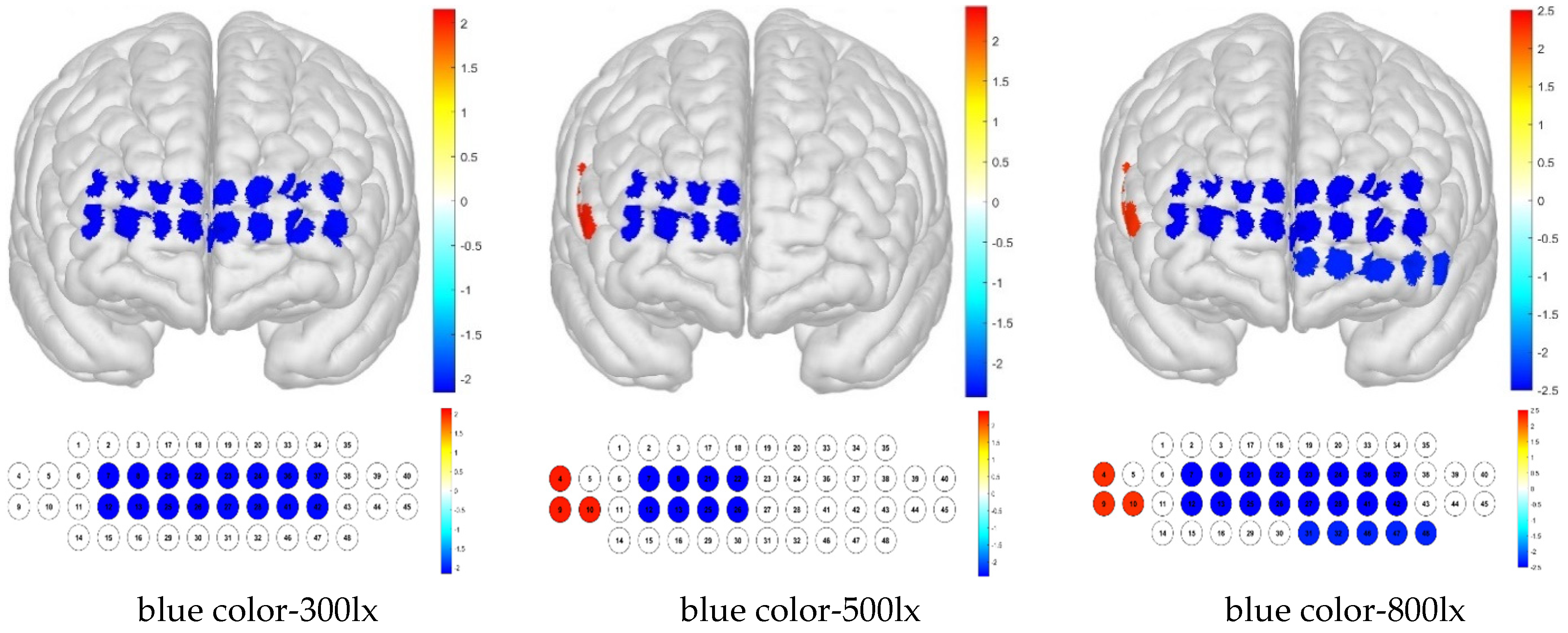 Toxics 13 00212 g012