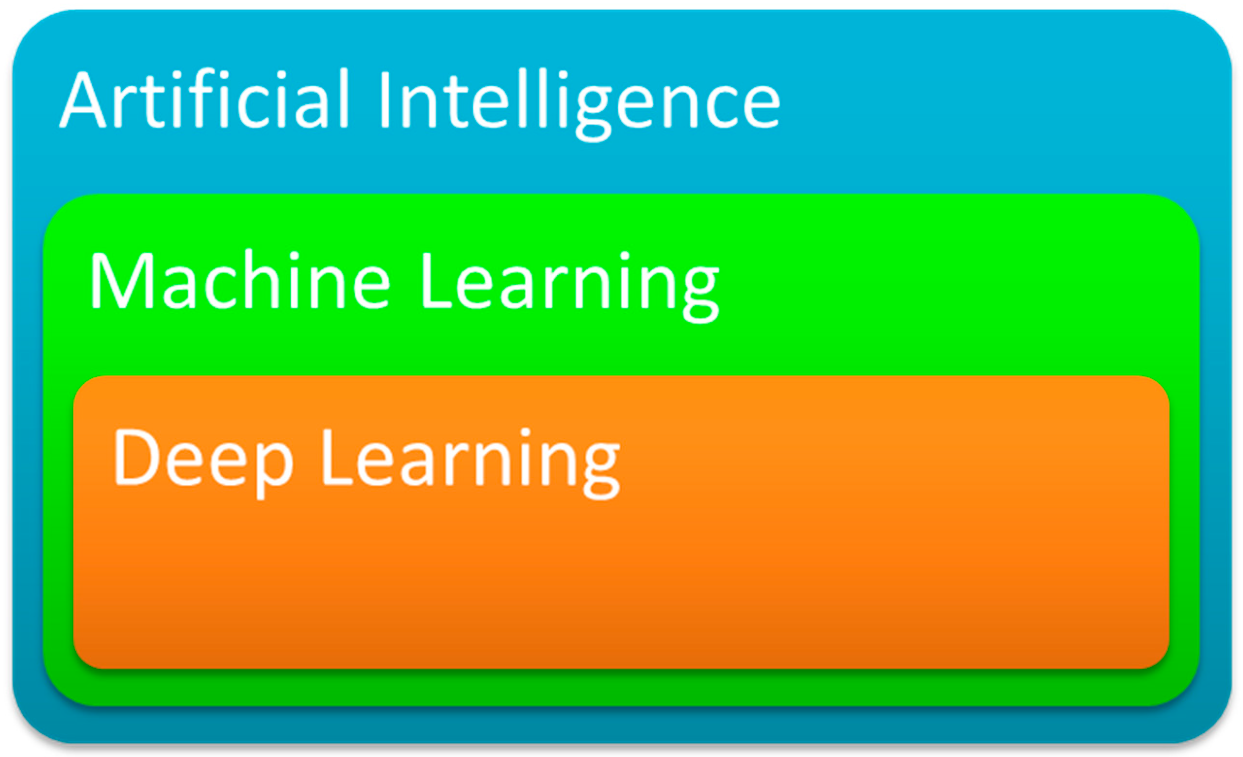 Toxics 13 00217 g002