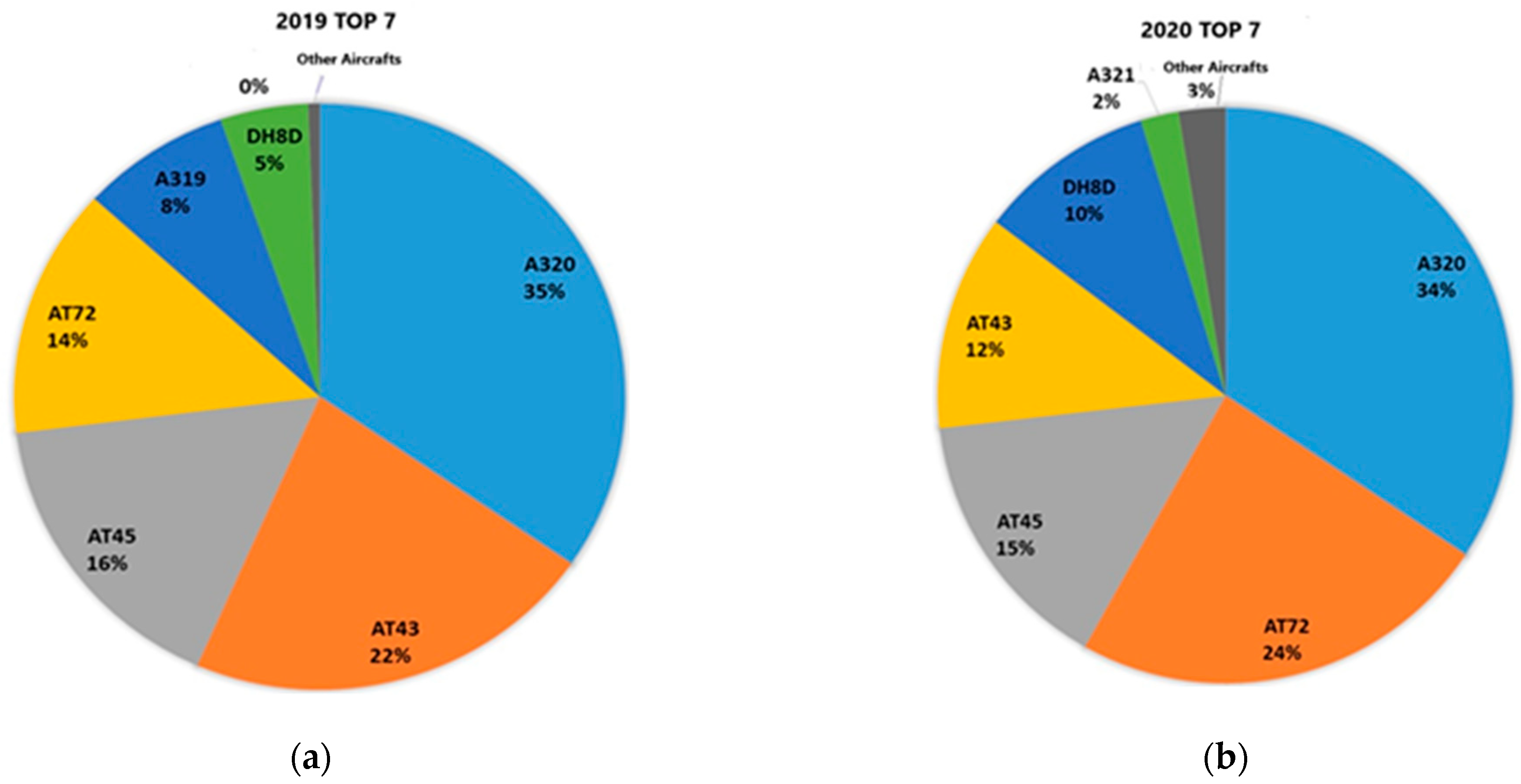 Toxics 13 00217 g004