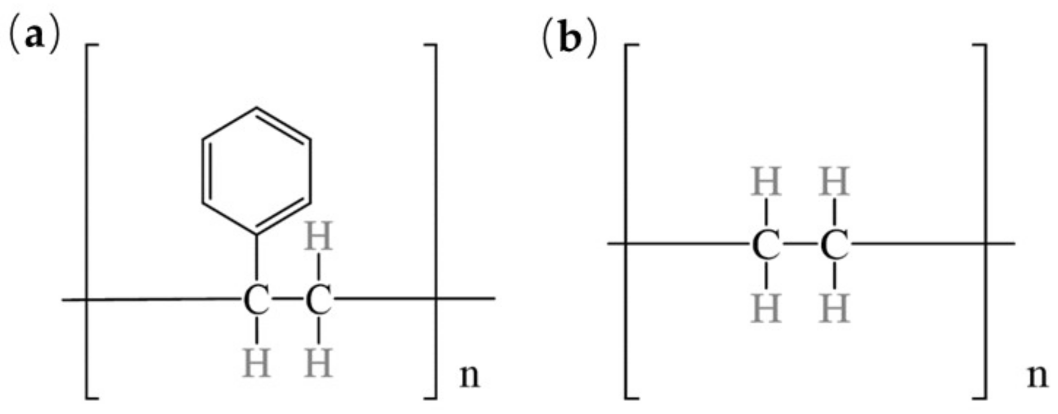 Toxics 13 00224 g002