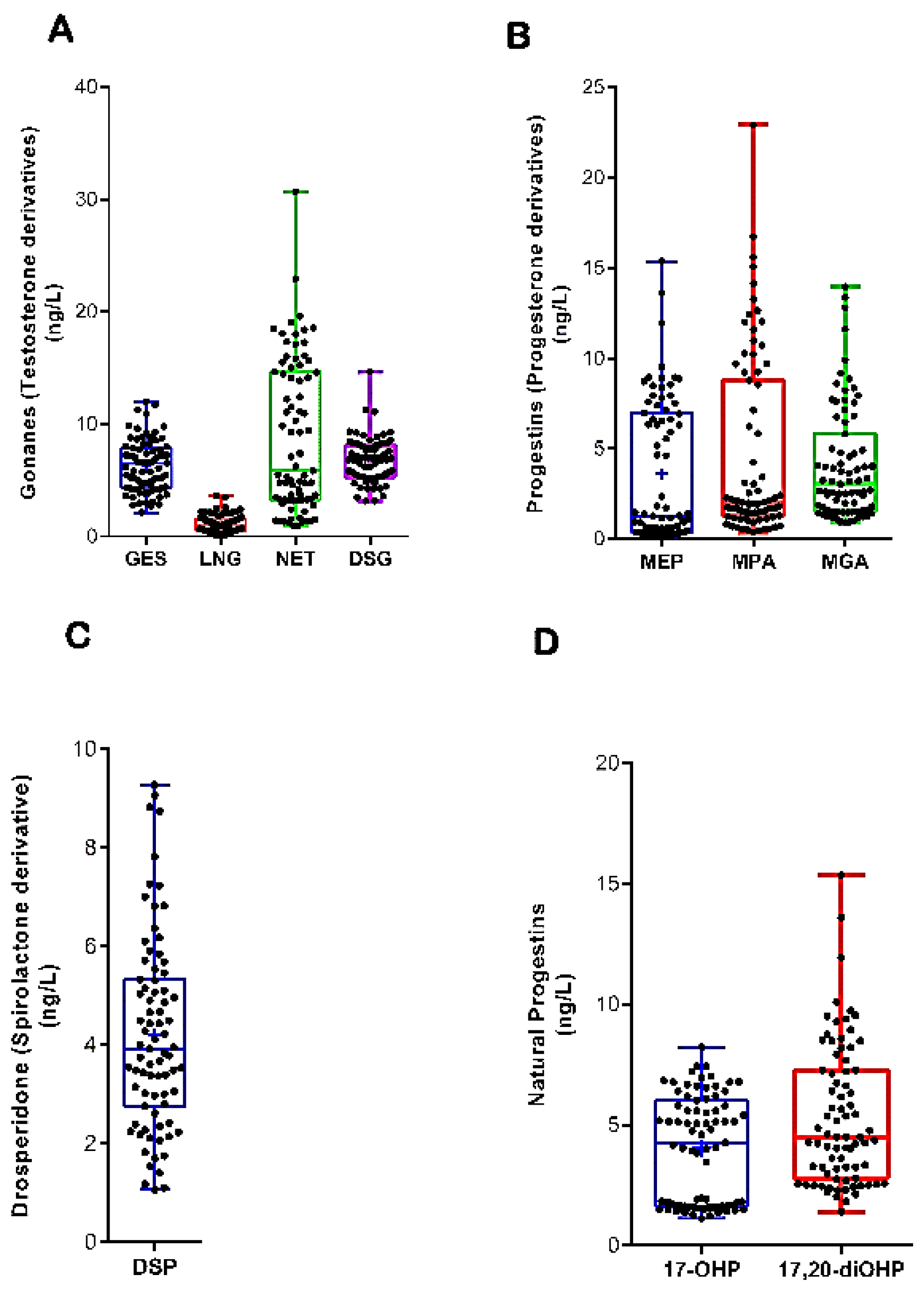 Toxics 13 00225 g003