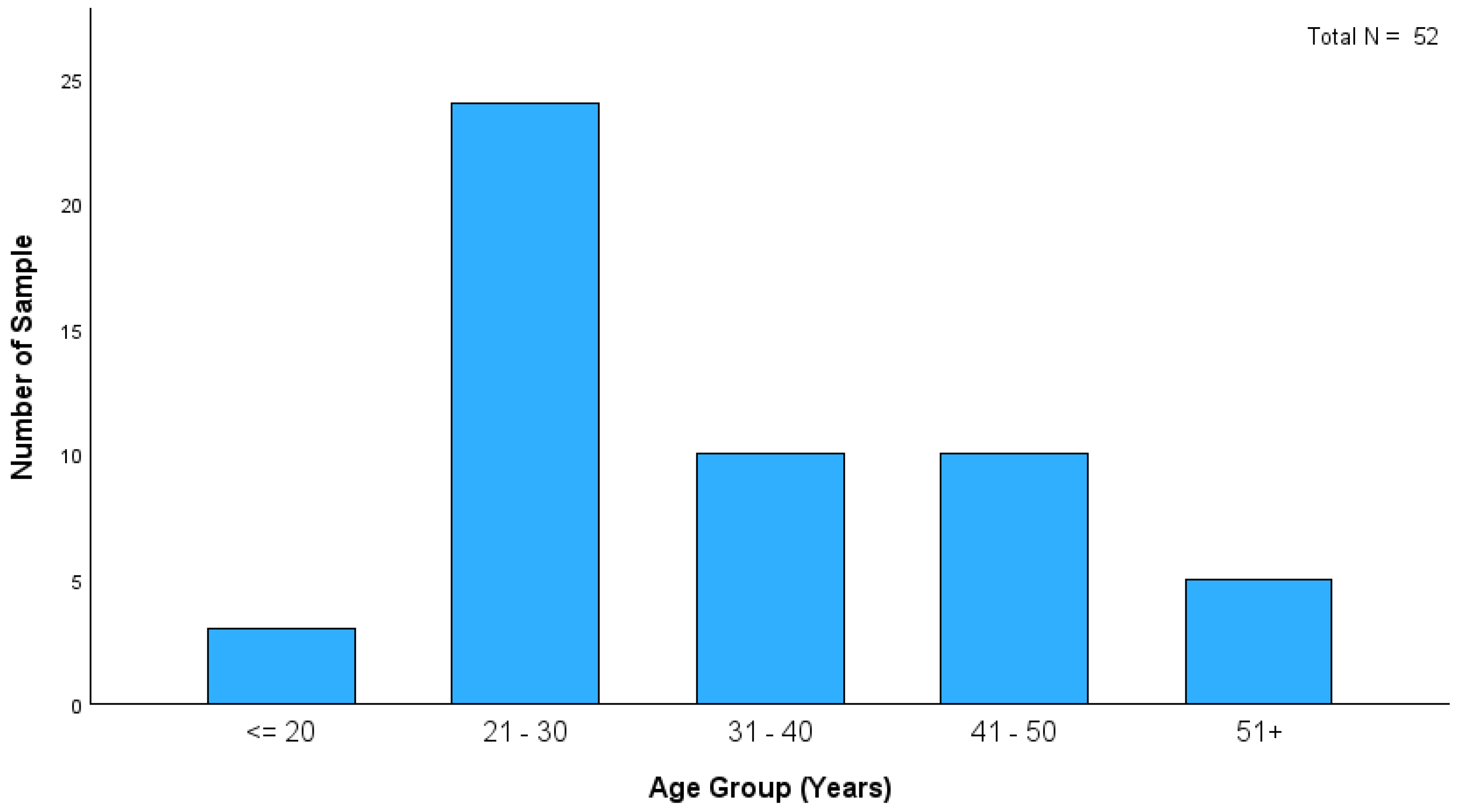 Toxics 13 00229 g001