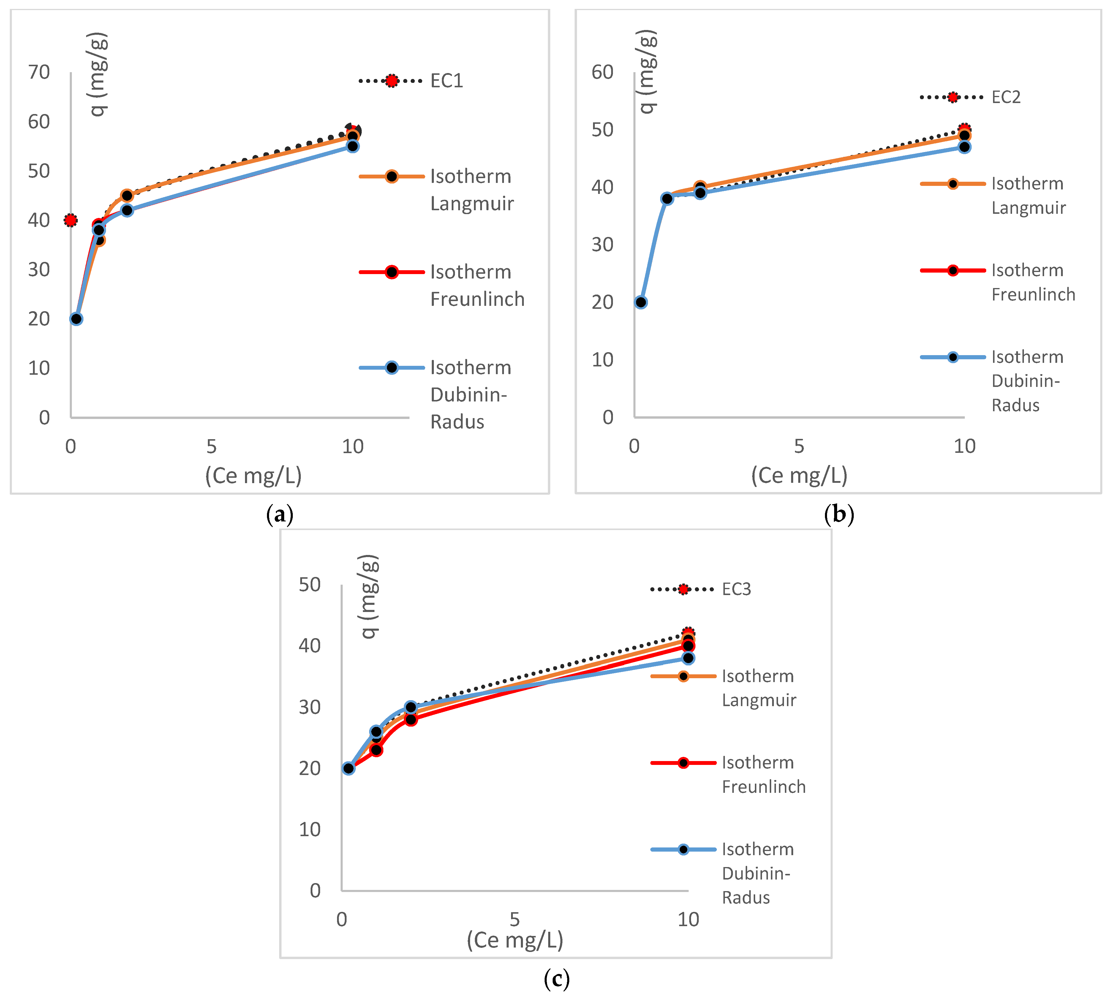 Toxics 13 00230 g002