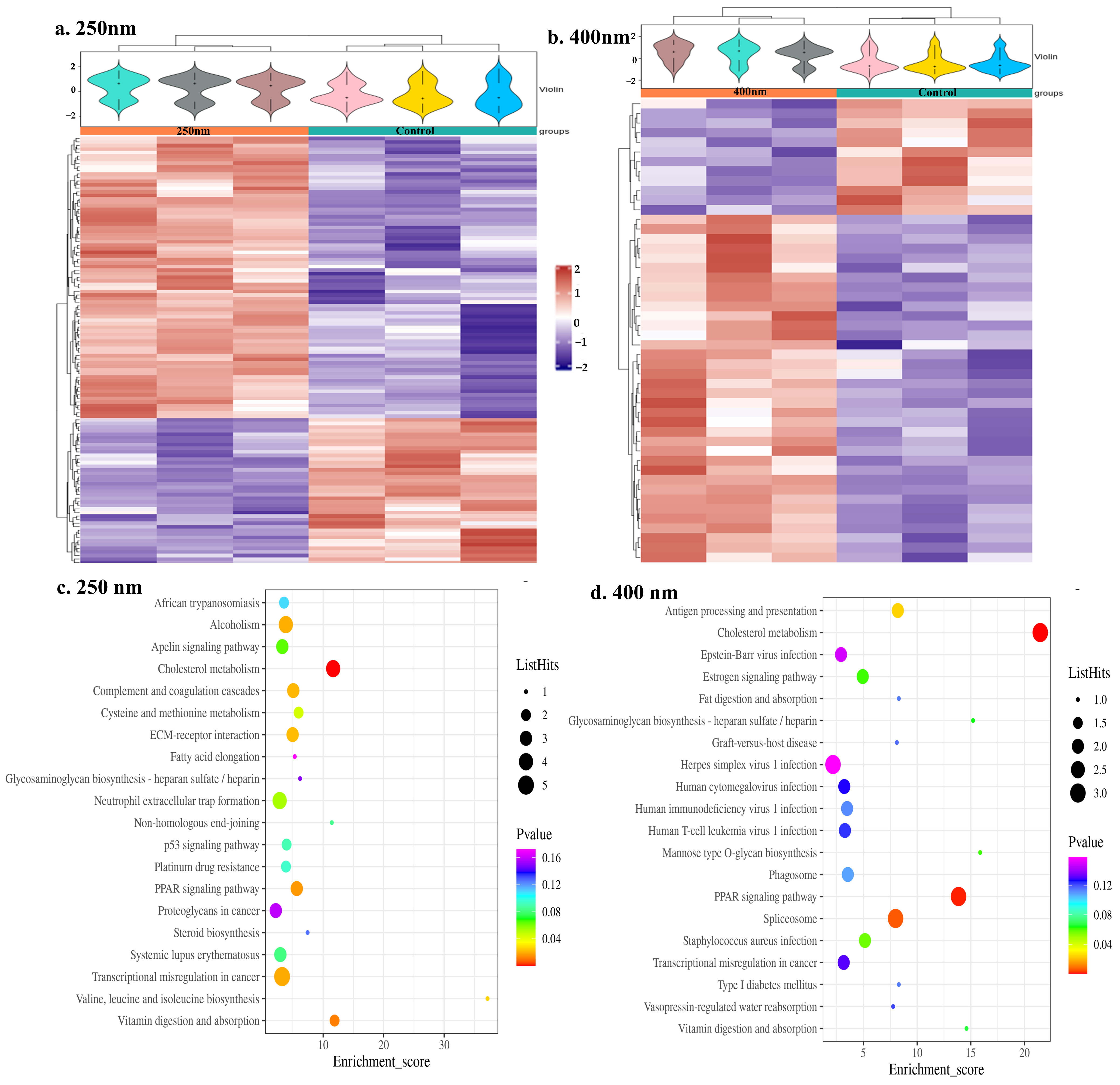 Toxics 13 00232 g0a1