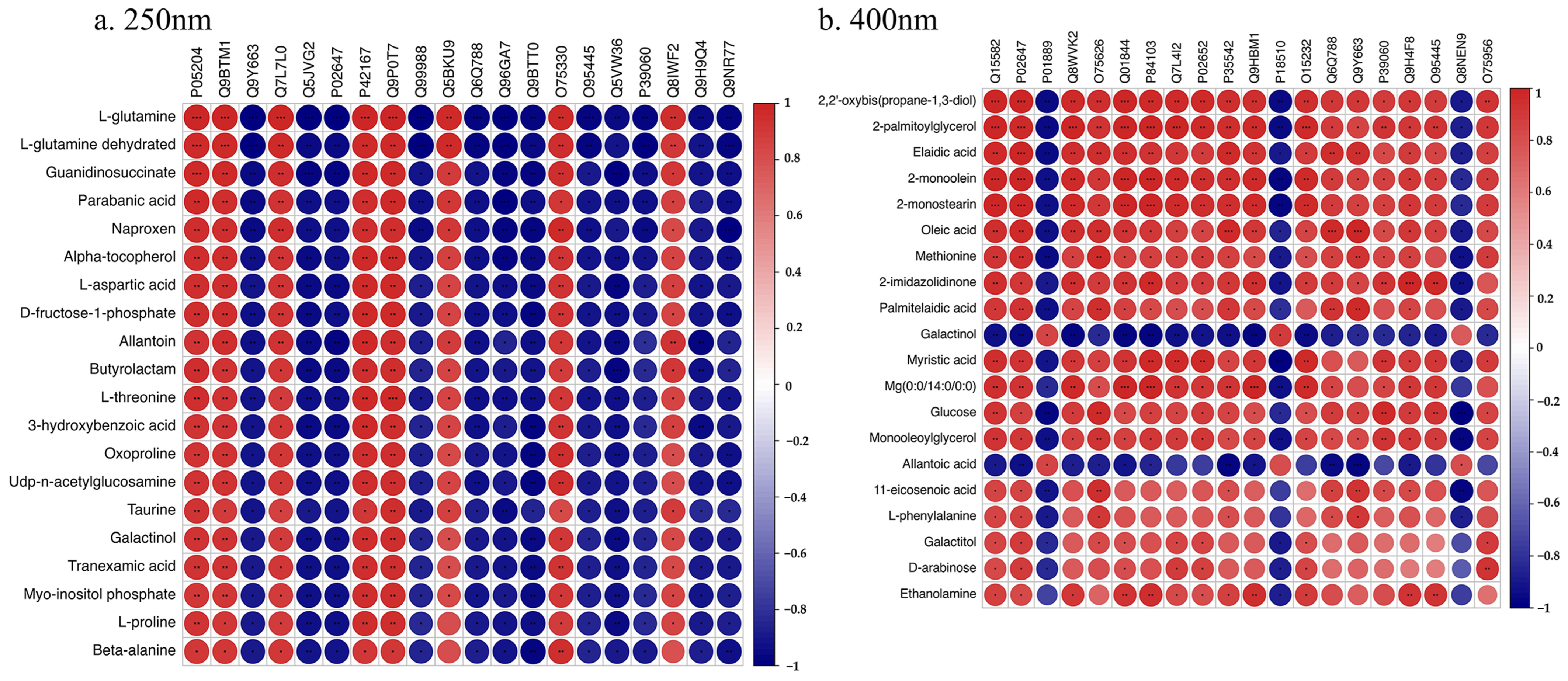 Toxics 13 00232 g0a3