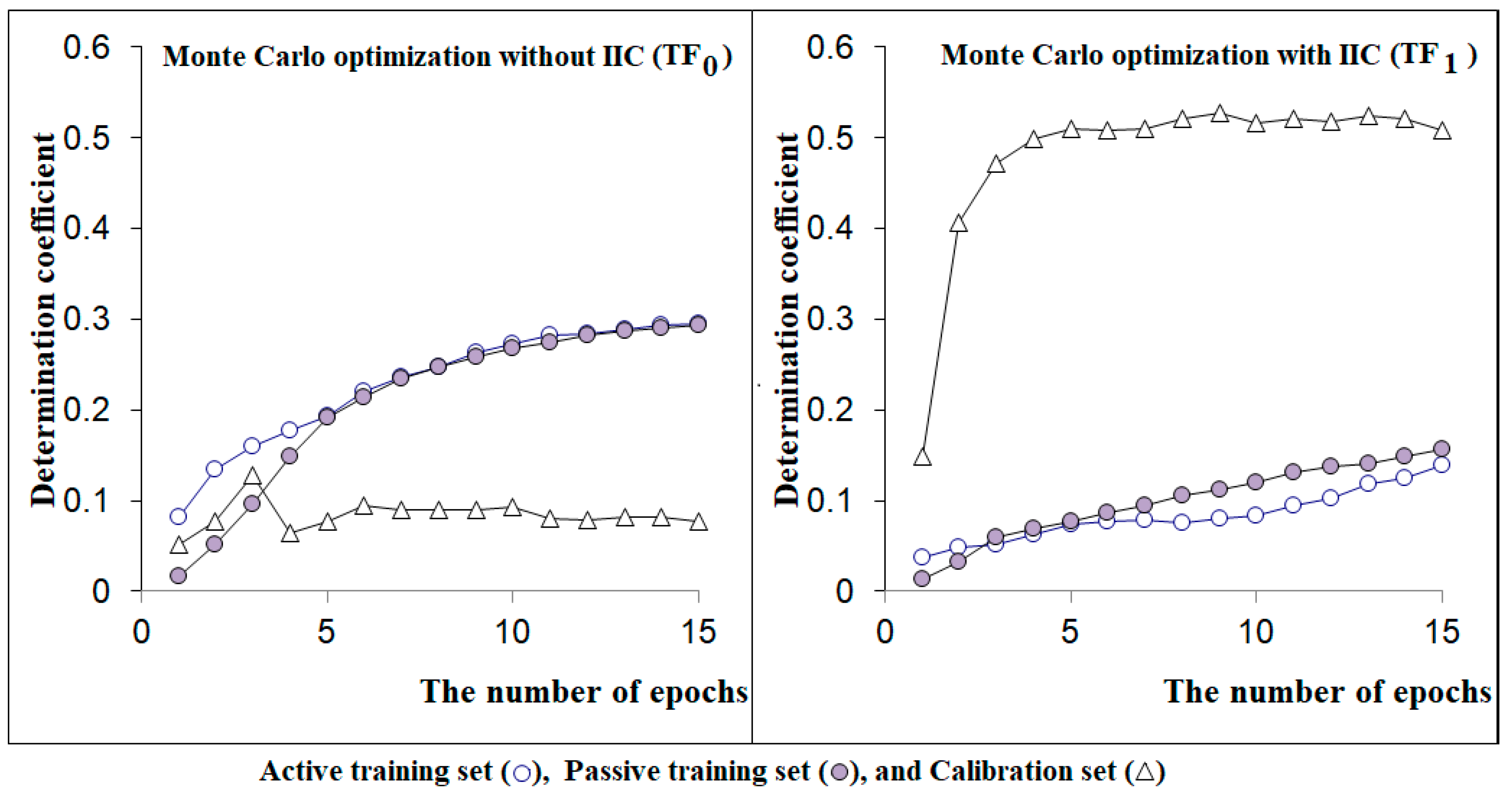 Toxics 13 00235 g003