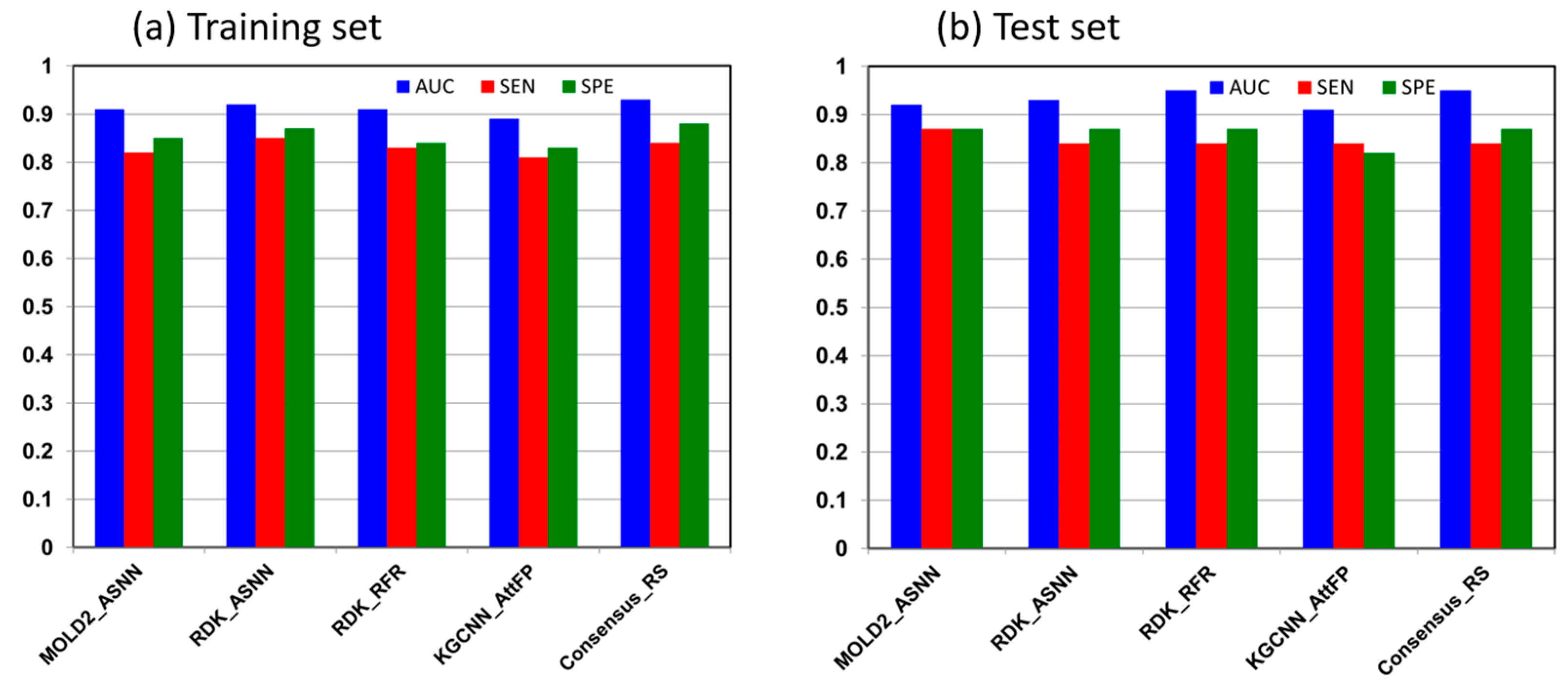 Toxics 13 00243 g004
