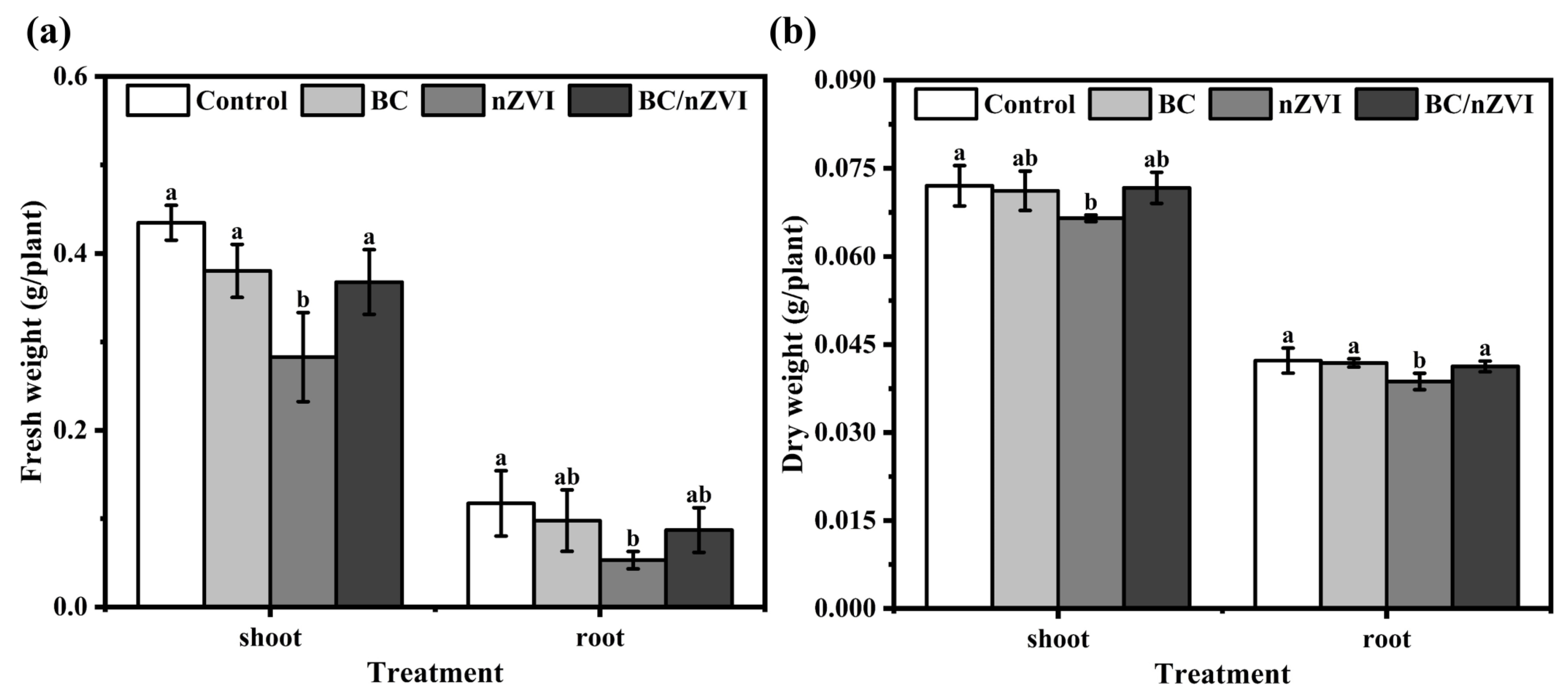 Toxics 13 00250 g002