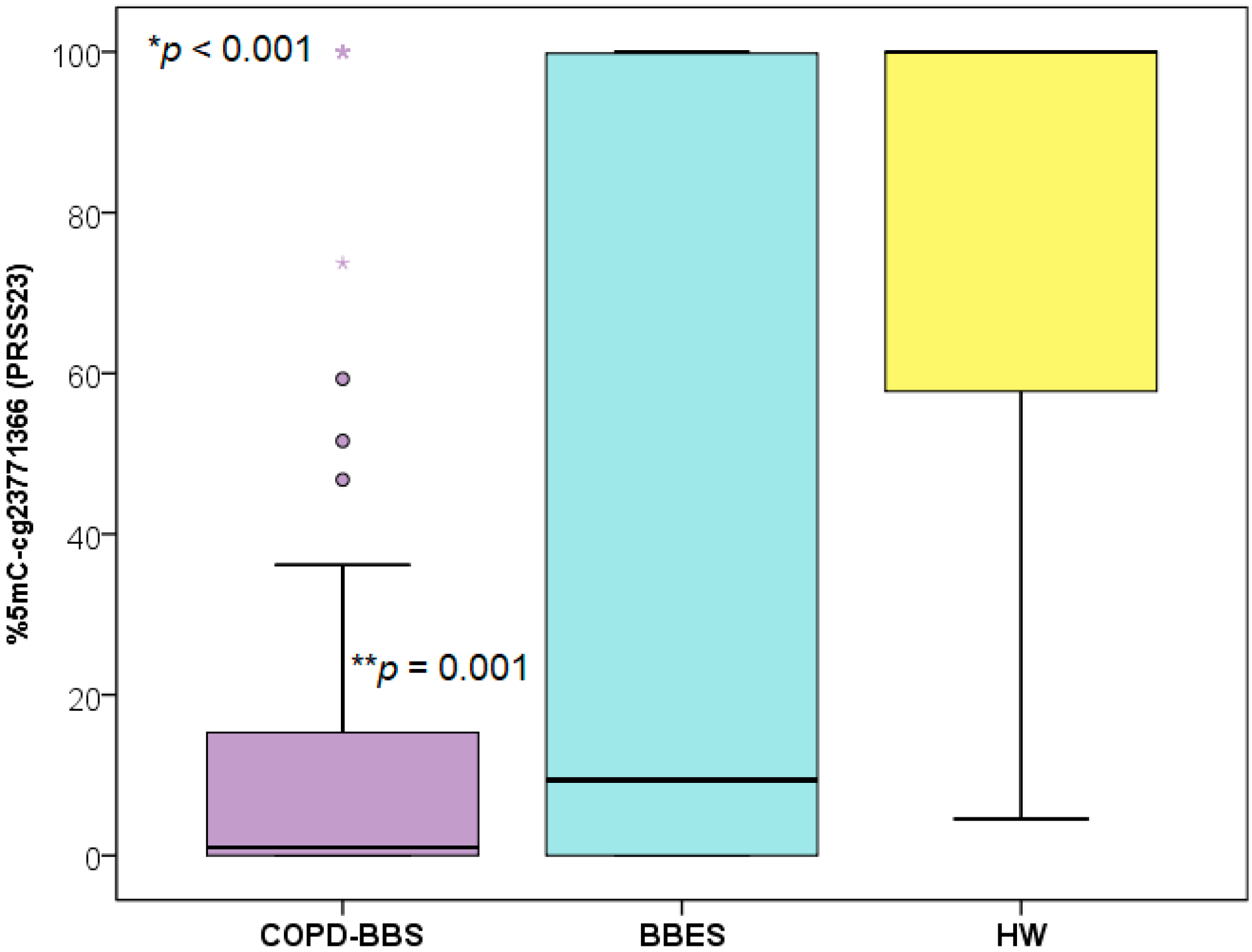 Toxics 13 00253 g001