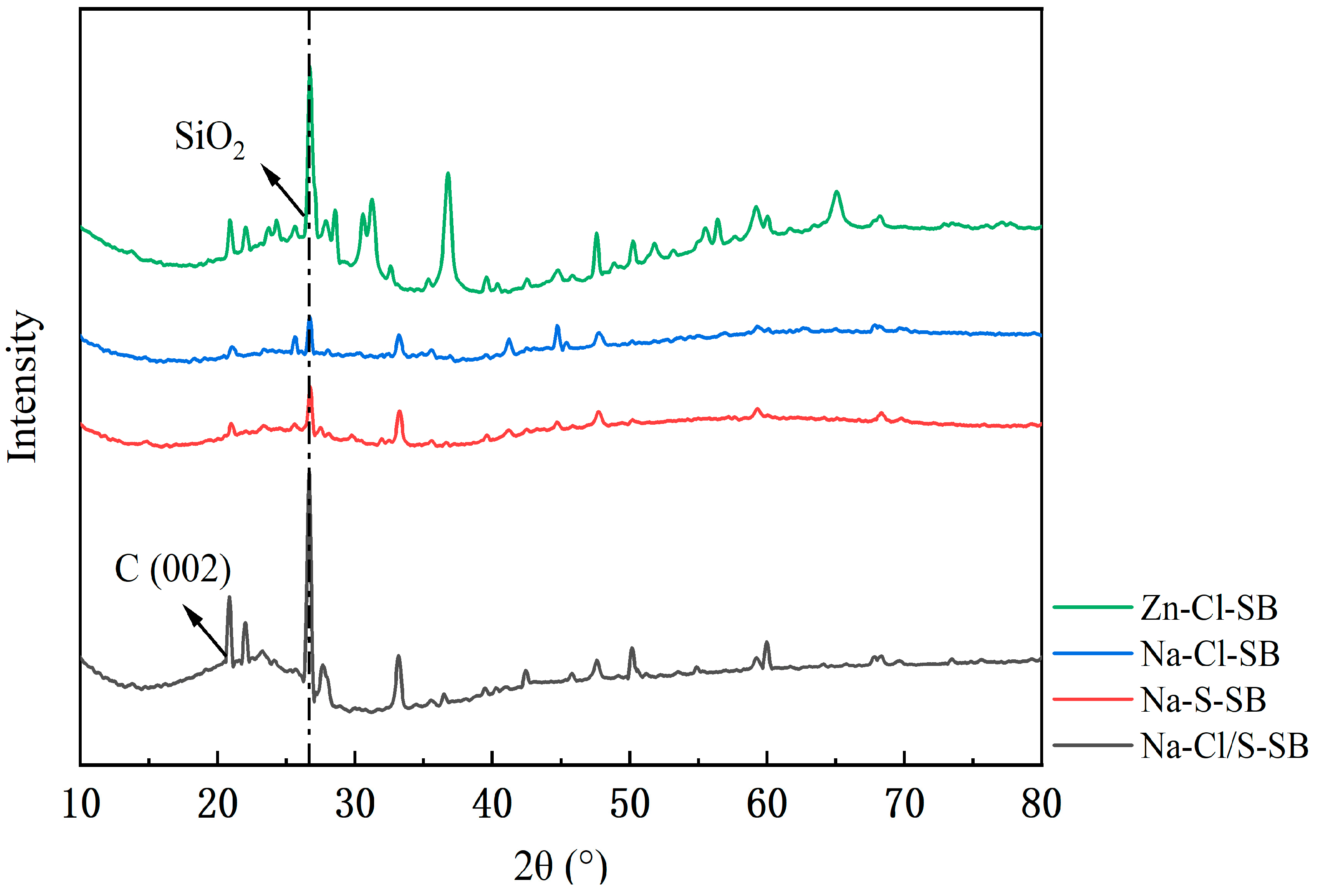 Toxics 13 00256 g006