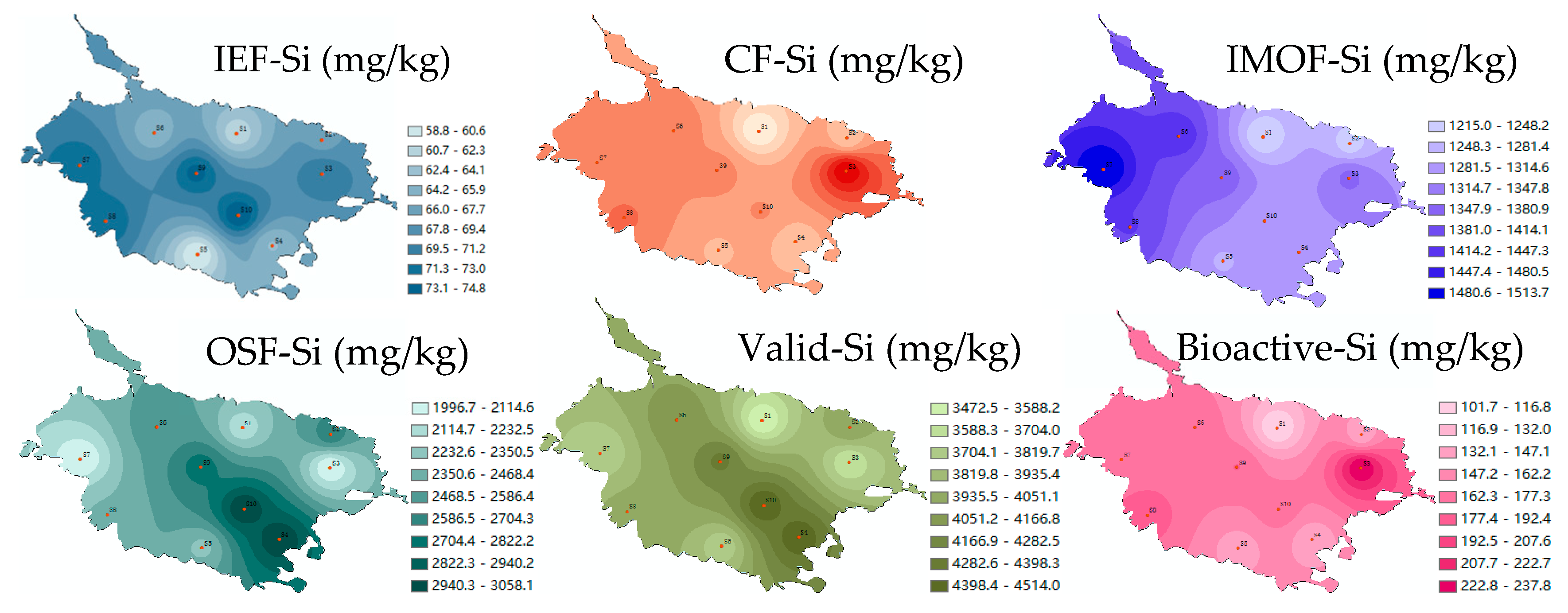 Toxics 13 00266 g005