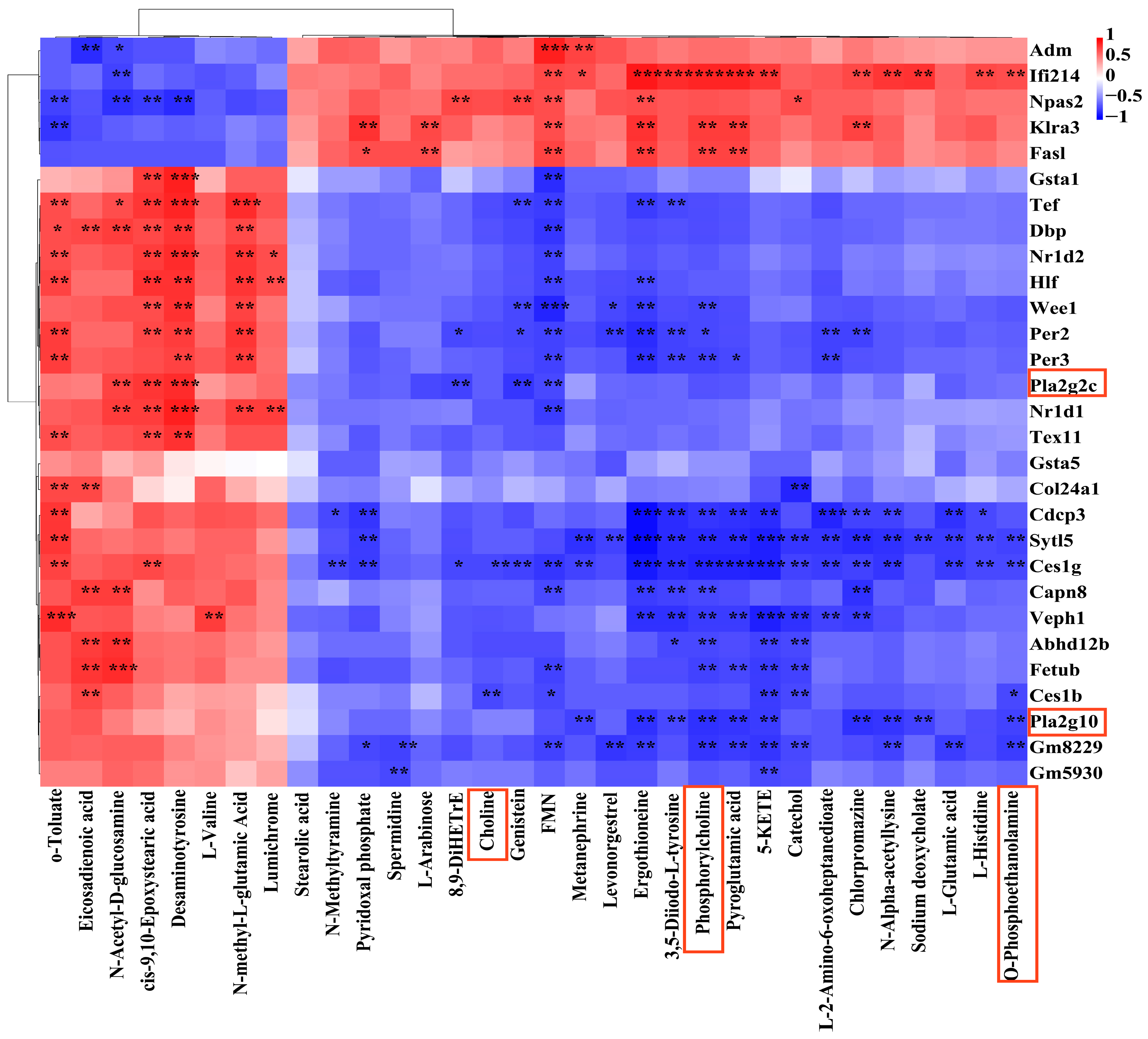 Toxics 13 00271 g005 Toxics 13 00271 g005